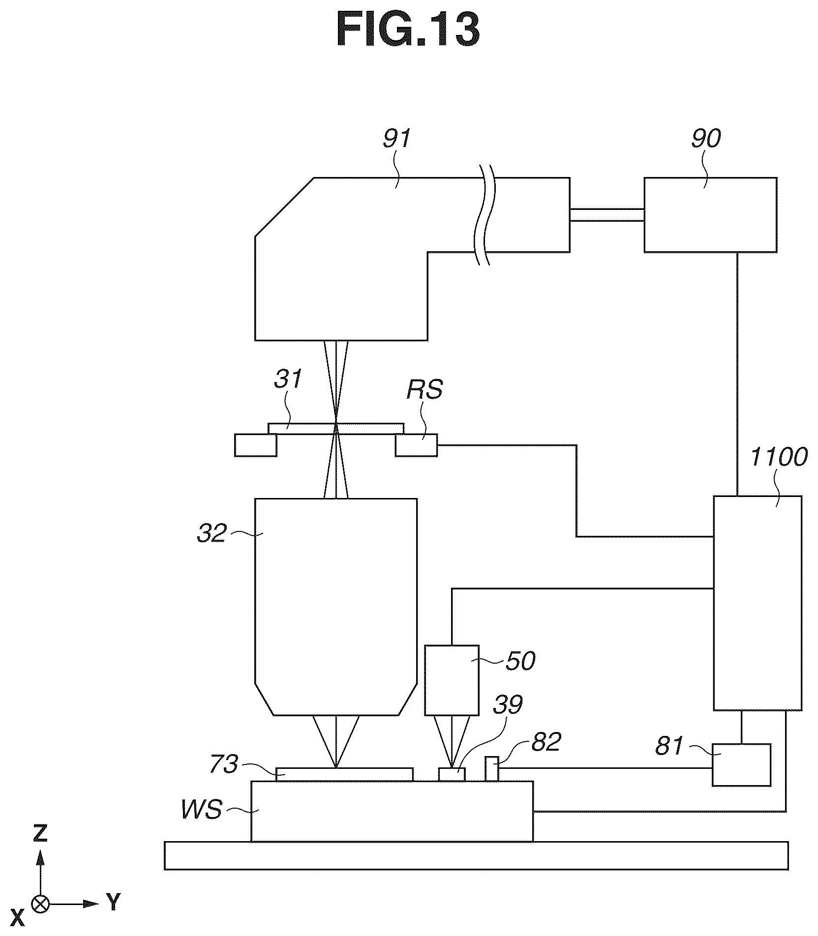 Patent US11841623 Figure 13 – Illumination apparatus, measurement apparatus, substrate processing apparatus, and method for manufacturing article