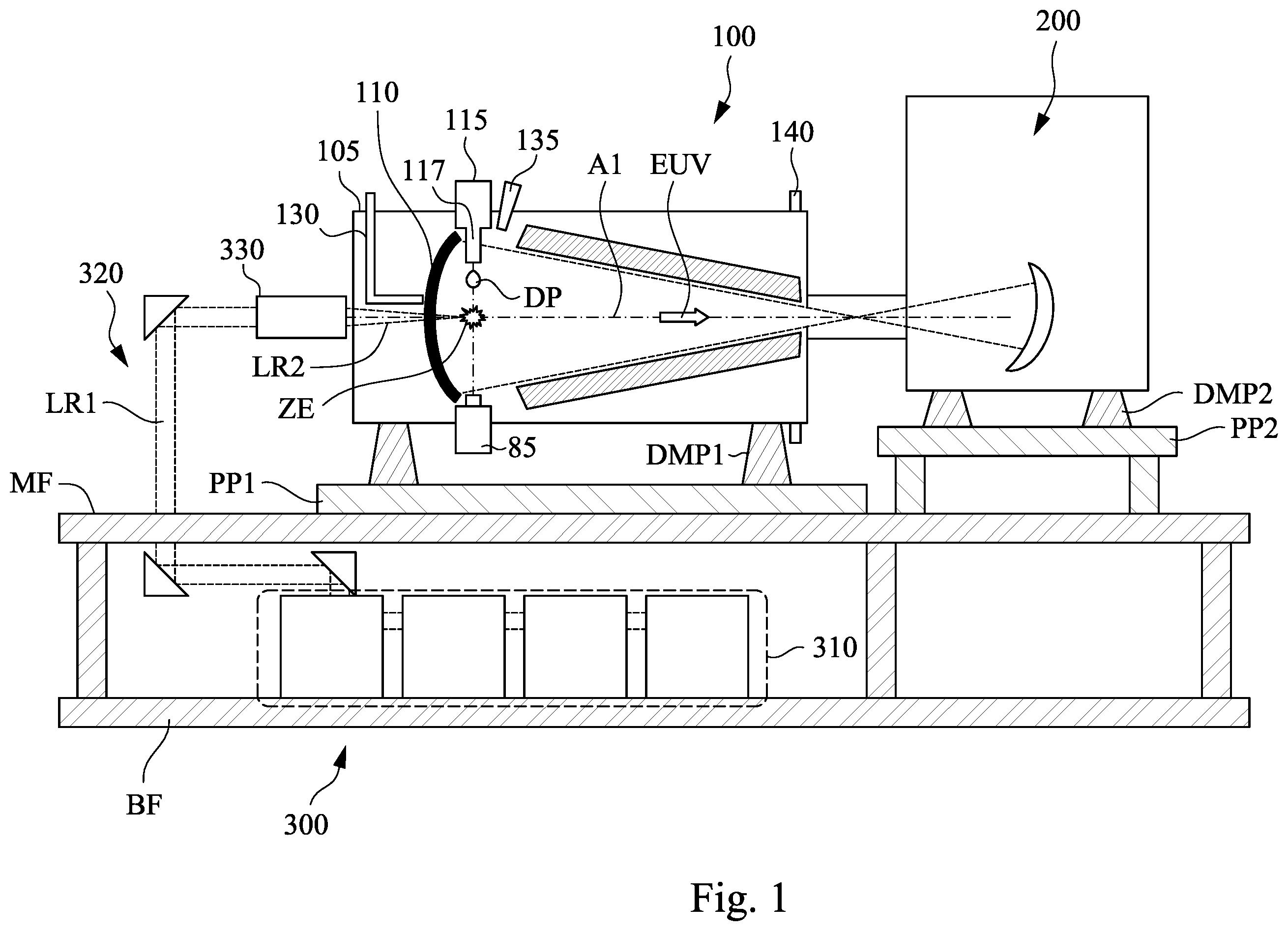Patent US11841625 — Device and method to remove debris from an extreme ultraviolet (EUV) lithography system — Figure 1