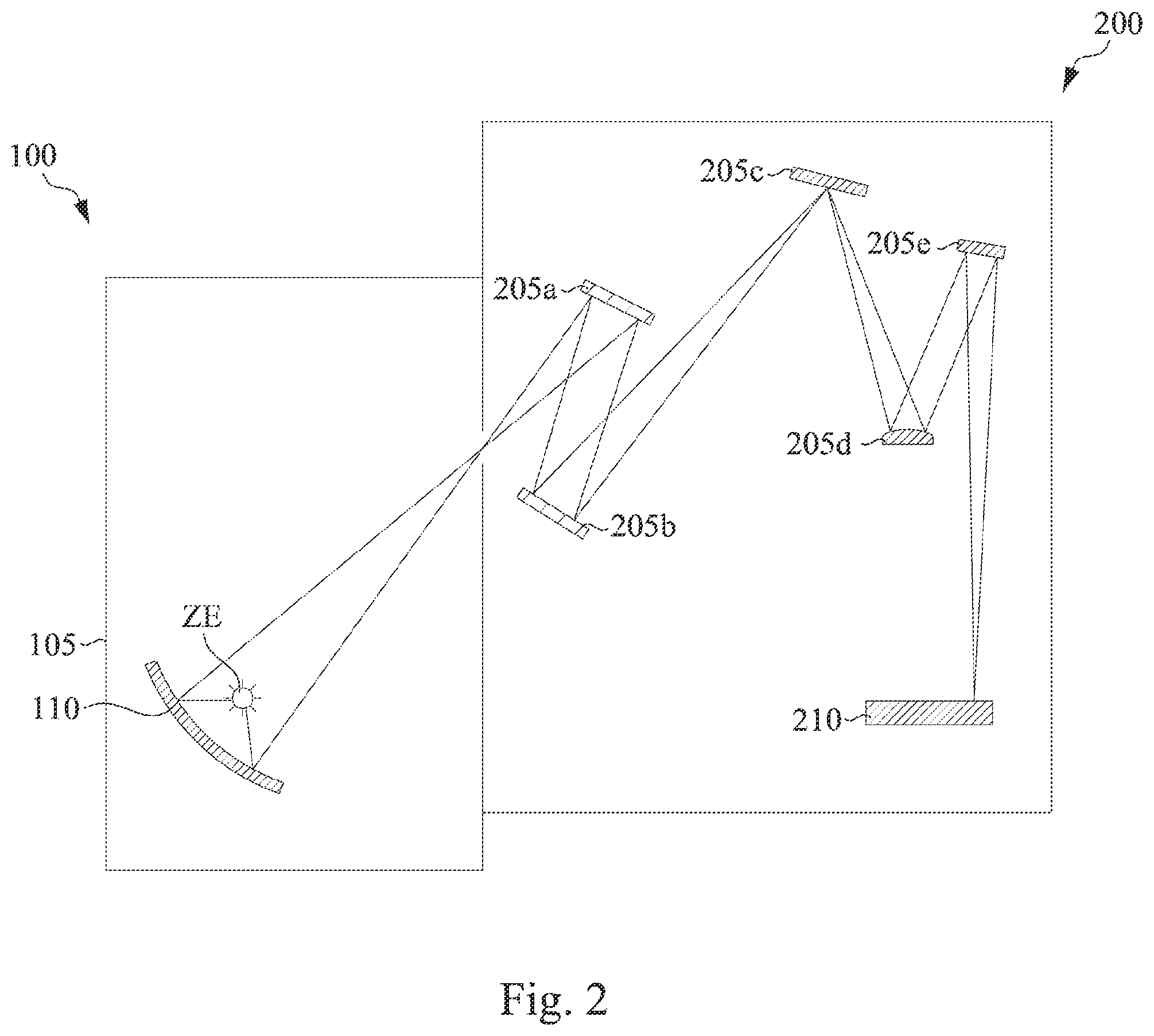 Patent US11841625 Figure 2 – Device and method to remove debris from an extreme ultraviolet (EUV) lithography system