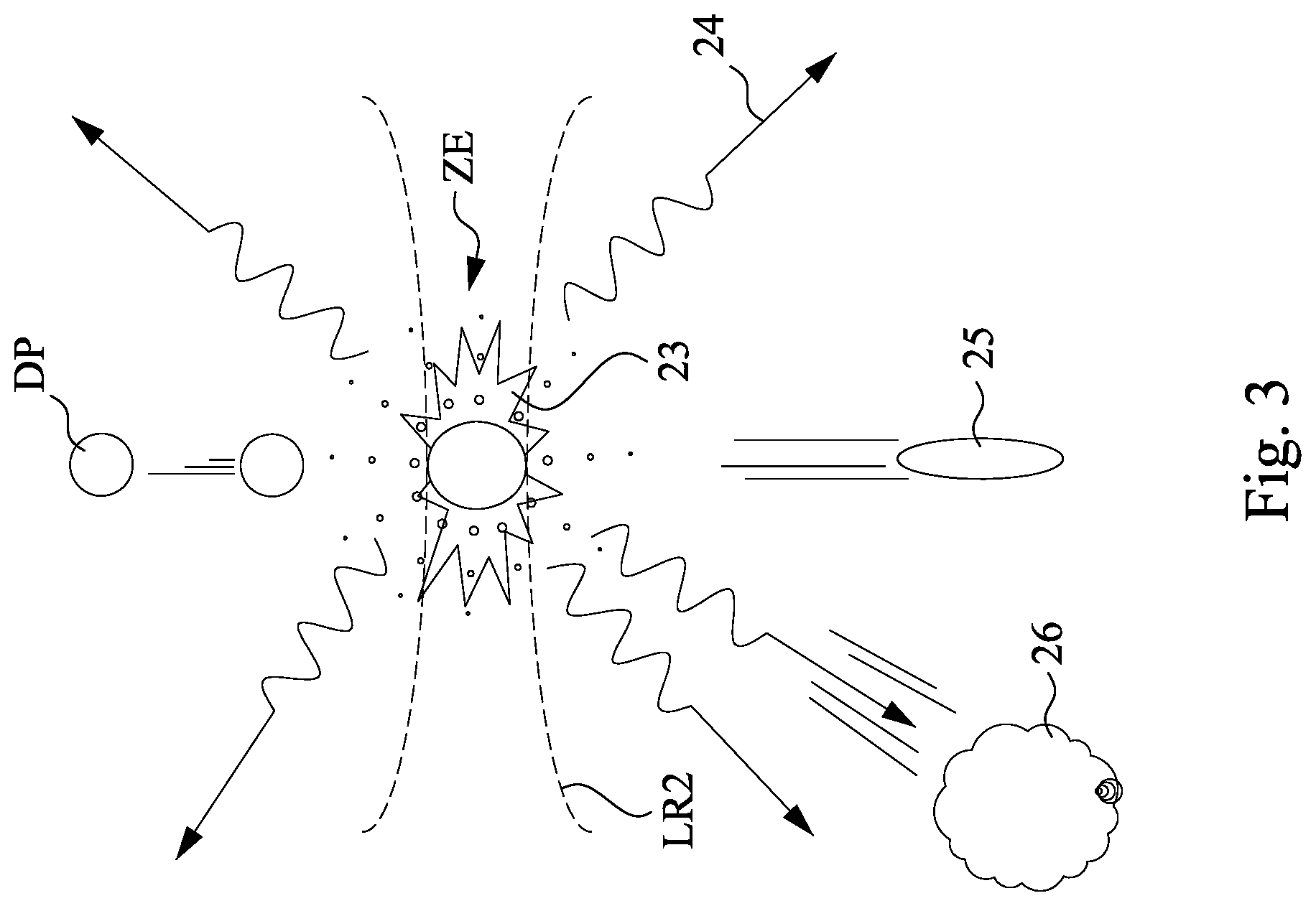 Patent US11841625 Figure 3 – Device and method to remove debris from an extreme ultraviolet (EUV) lithography system