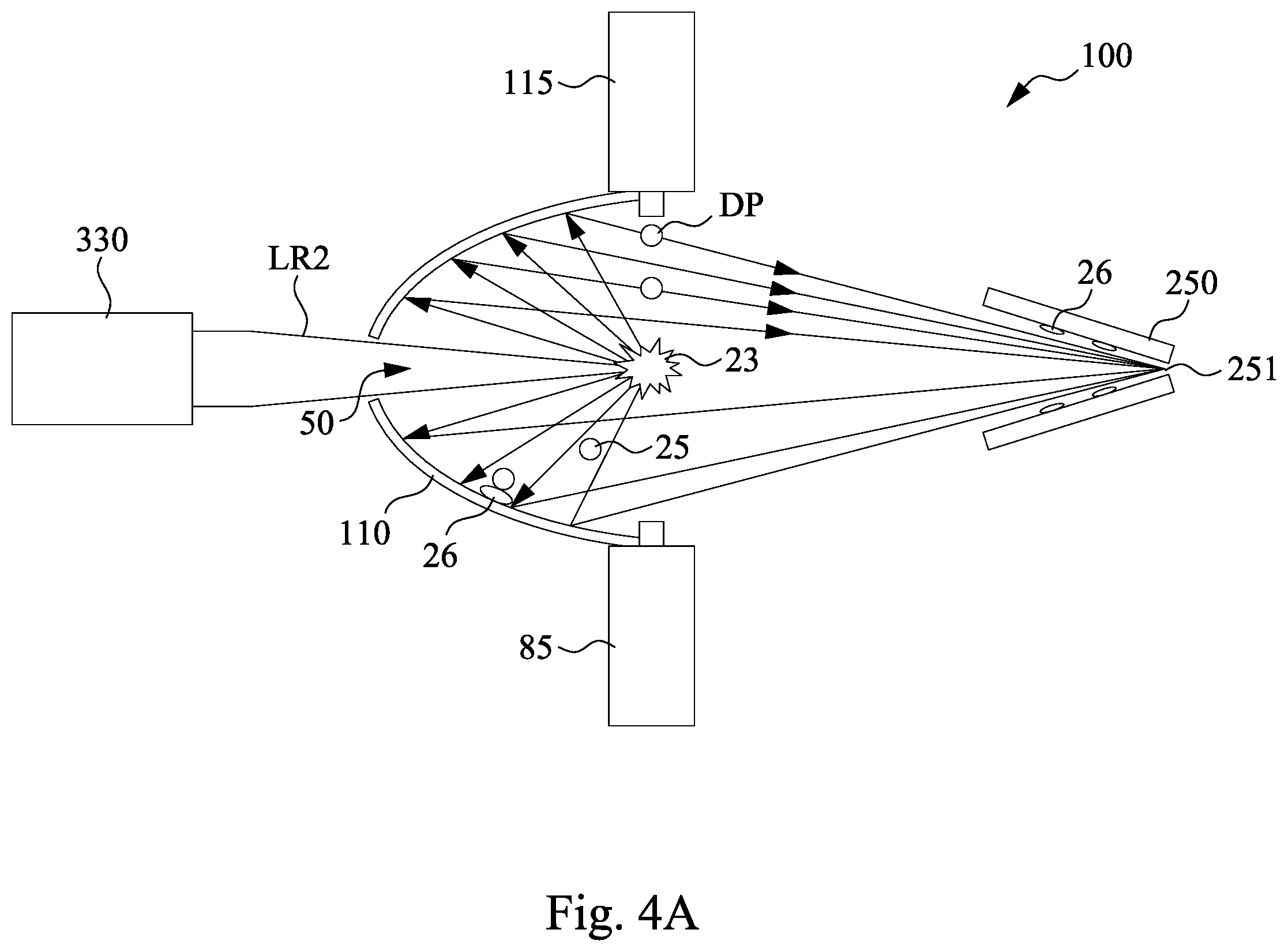 Patent US11841625 Figure 4 – Device and method to remove debris from an extreme ultraviolet (EUV) lithography system