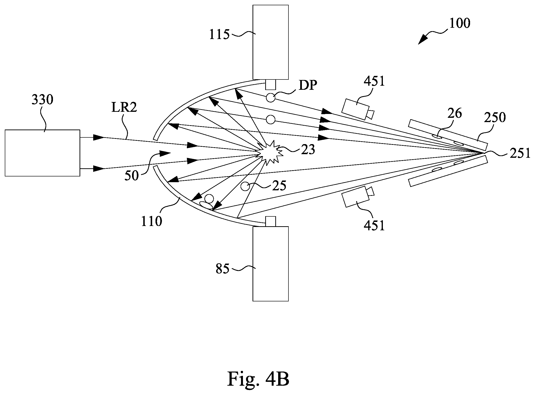 Patent US11841625 Figure 5 – Device and method to remove debris from an extreme ultraviolet (EUV) lithography system