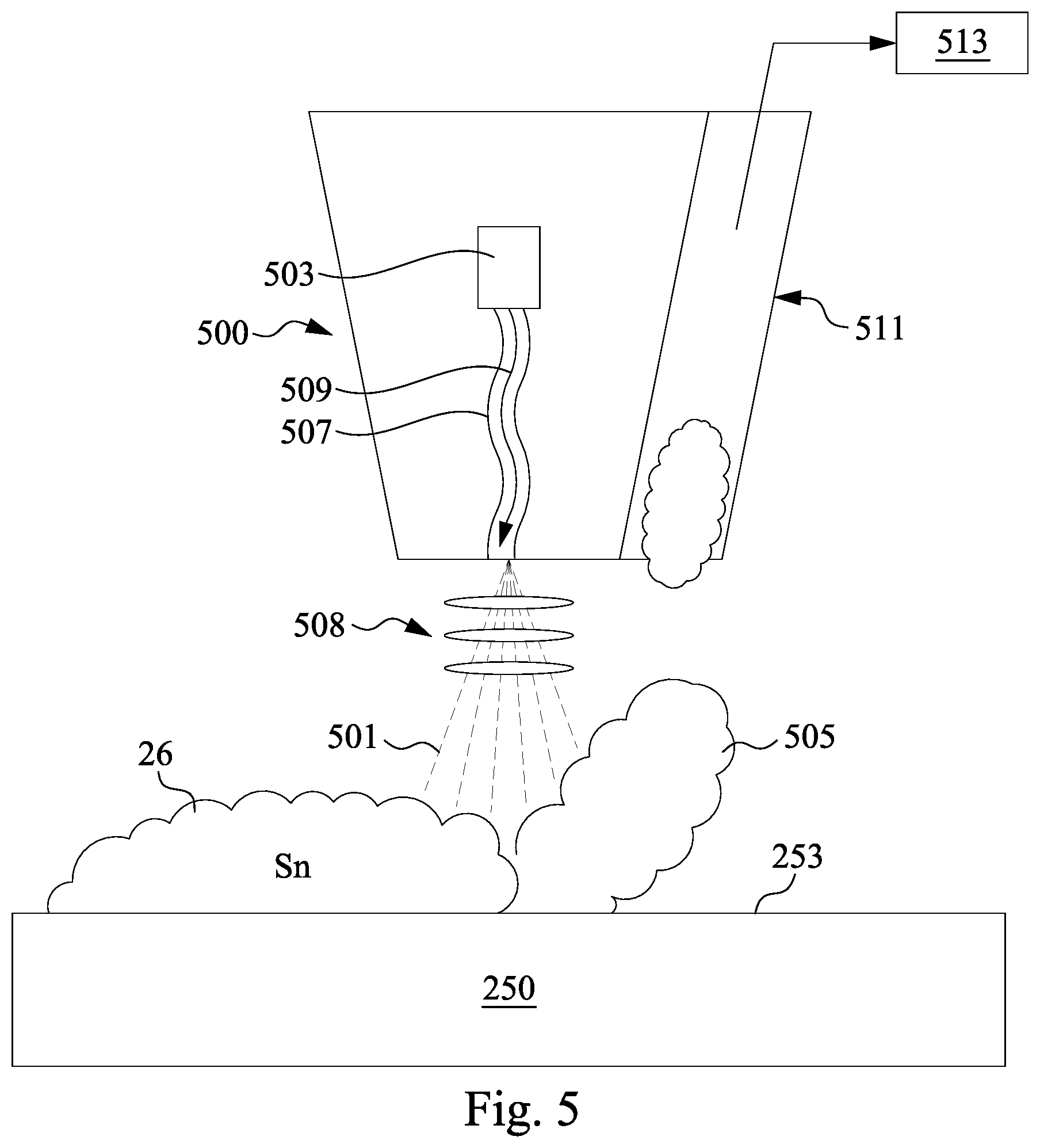 Patent US11841625 Figure 6 – Device and method to remove debris from an extreme ultraviolet (EUV) lithography system