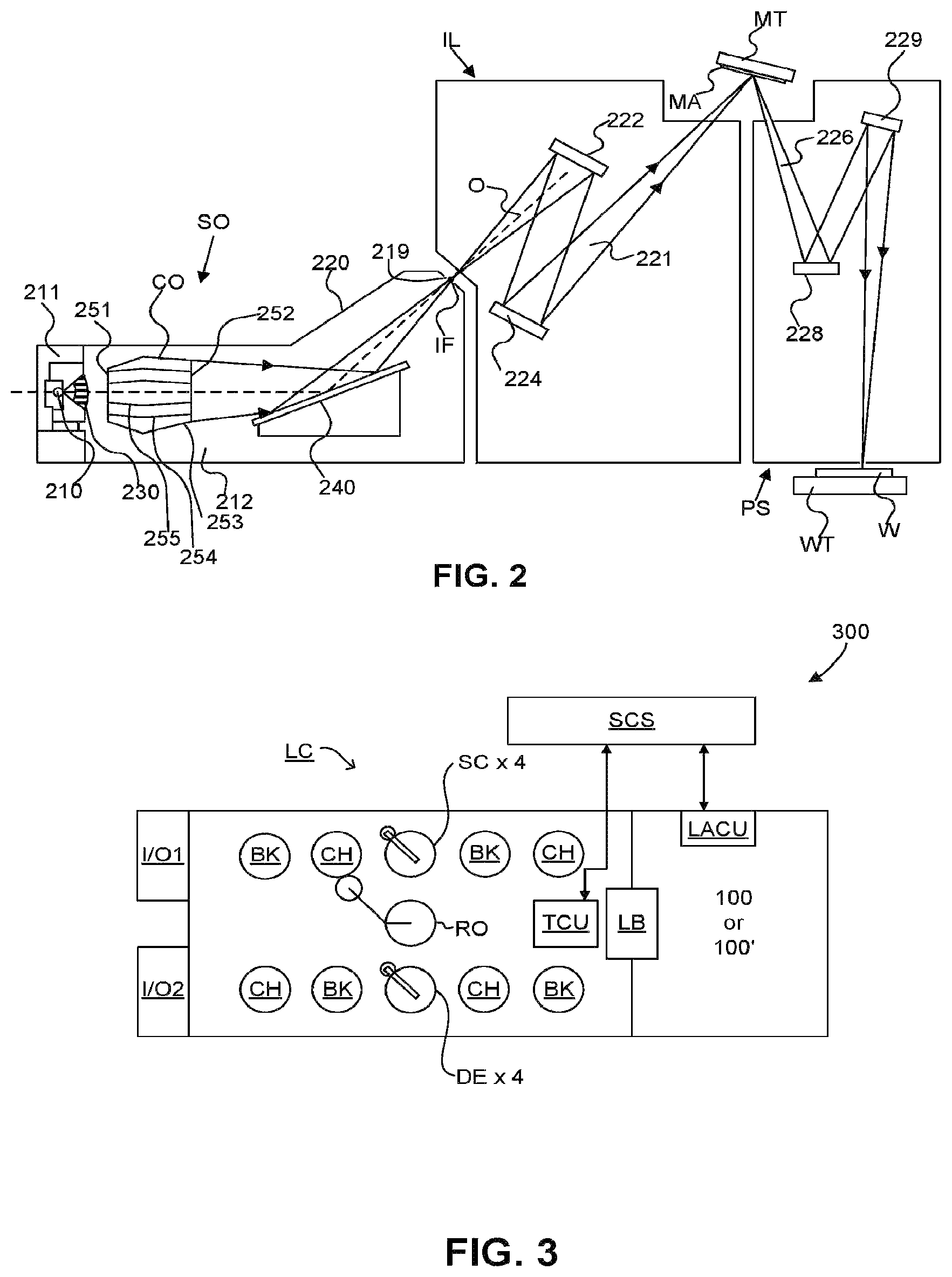 Patent US11841626 Figure 3 – Alignment sensor based on wavelength-scanning