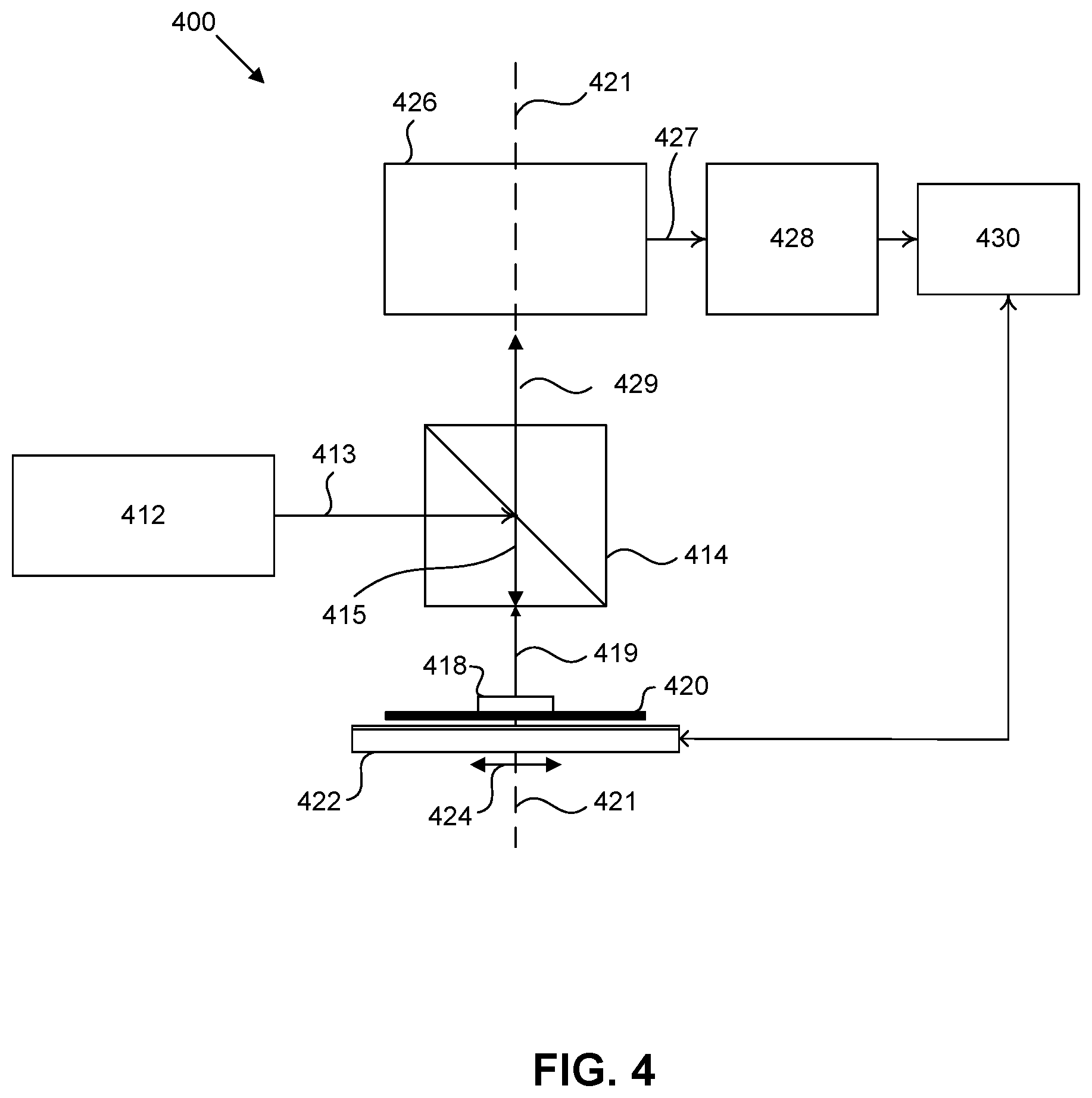 Patent US11841626 Figure 4 – Alignment sensor based on wavelength-scanning