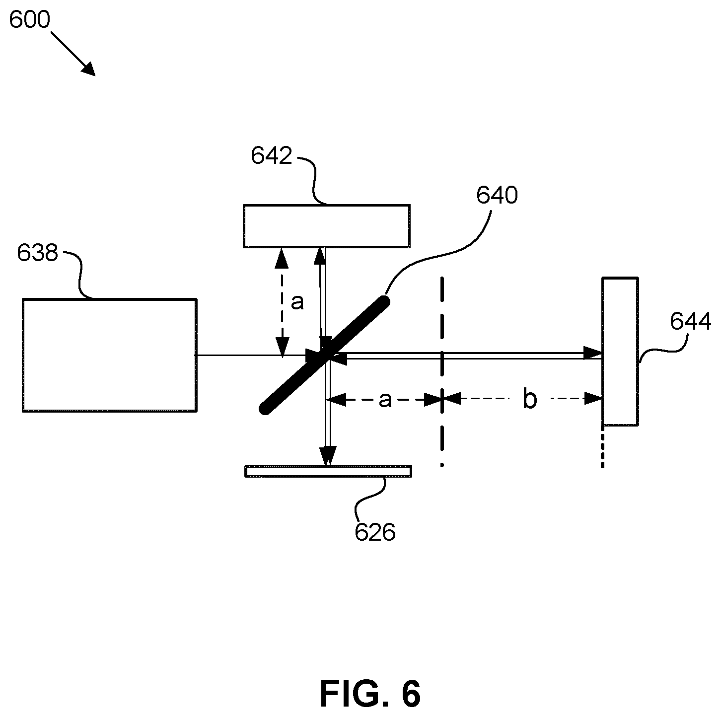 Patent US11841626 Figure 6 – Alignment sensor based on wavelength-scanning