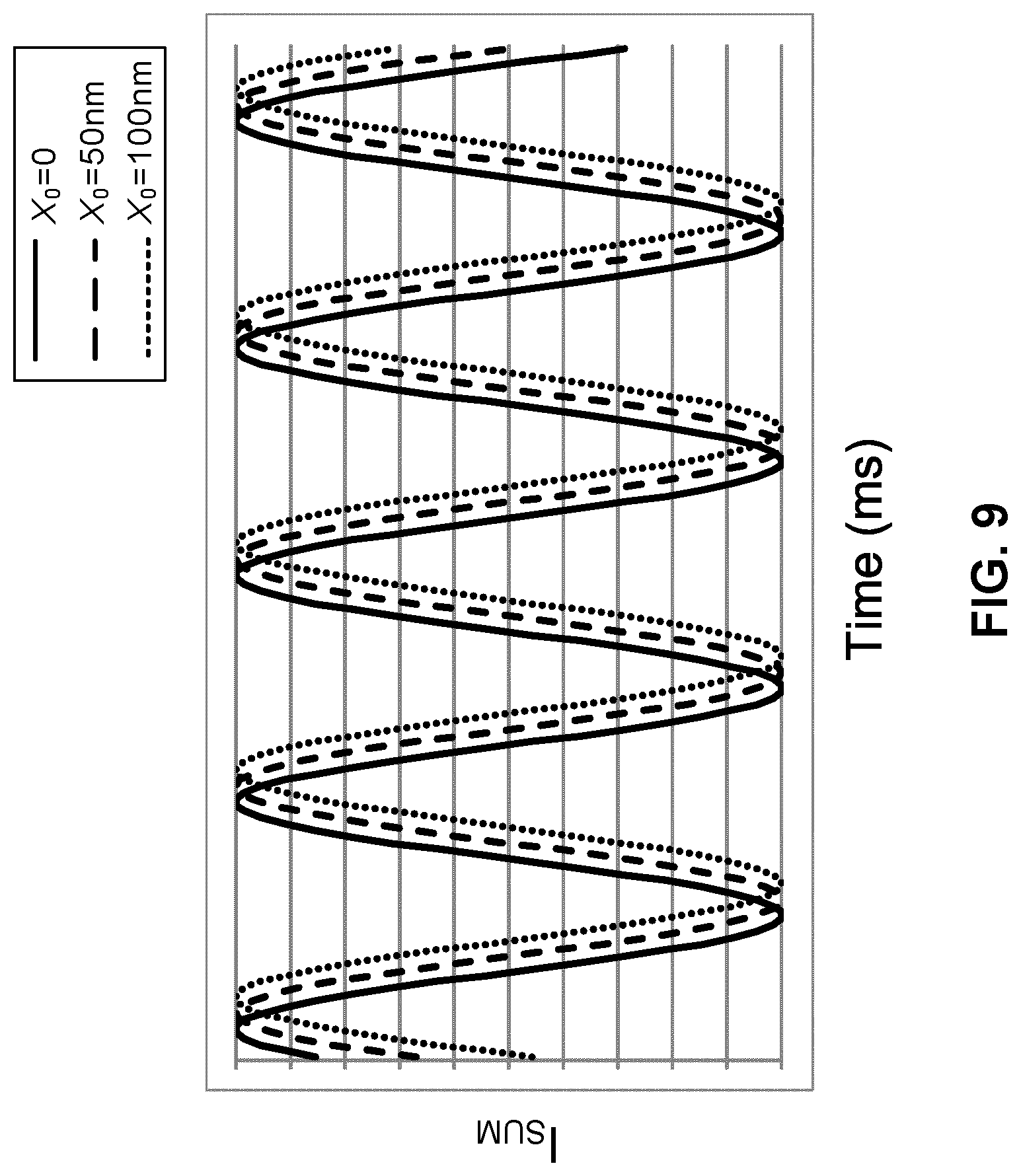 Patent US11841626 Figure 10 – Alignment sensor based on wavelength-scanning