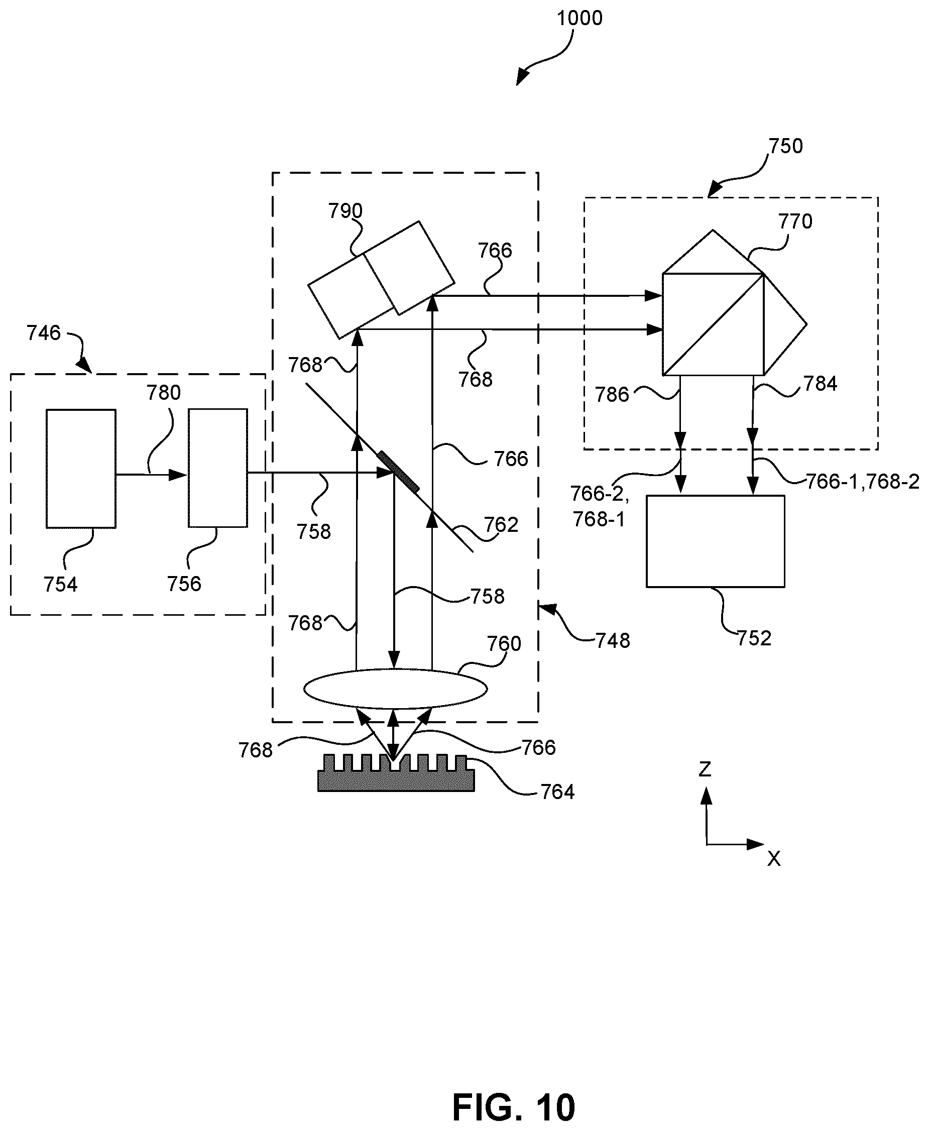 Patent US11841626 Figure 11 – Alignment sensor based on wavelength-scanning