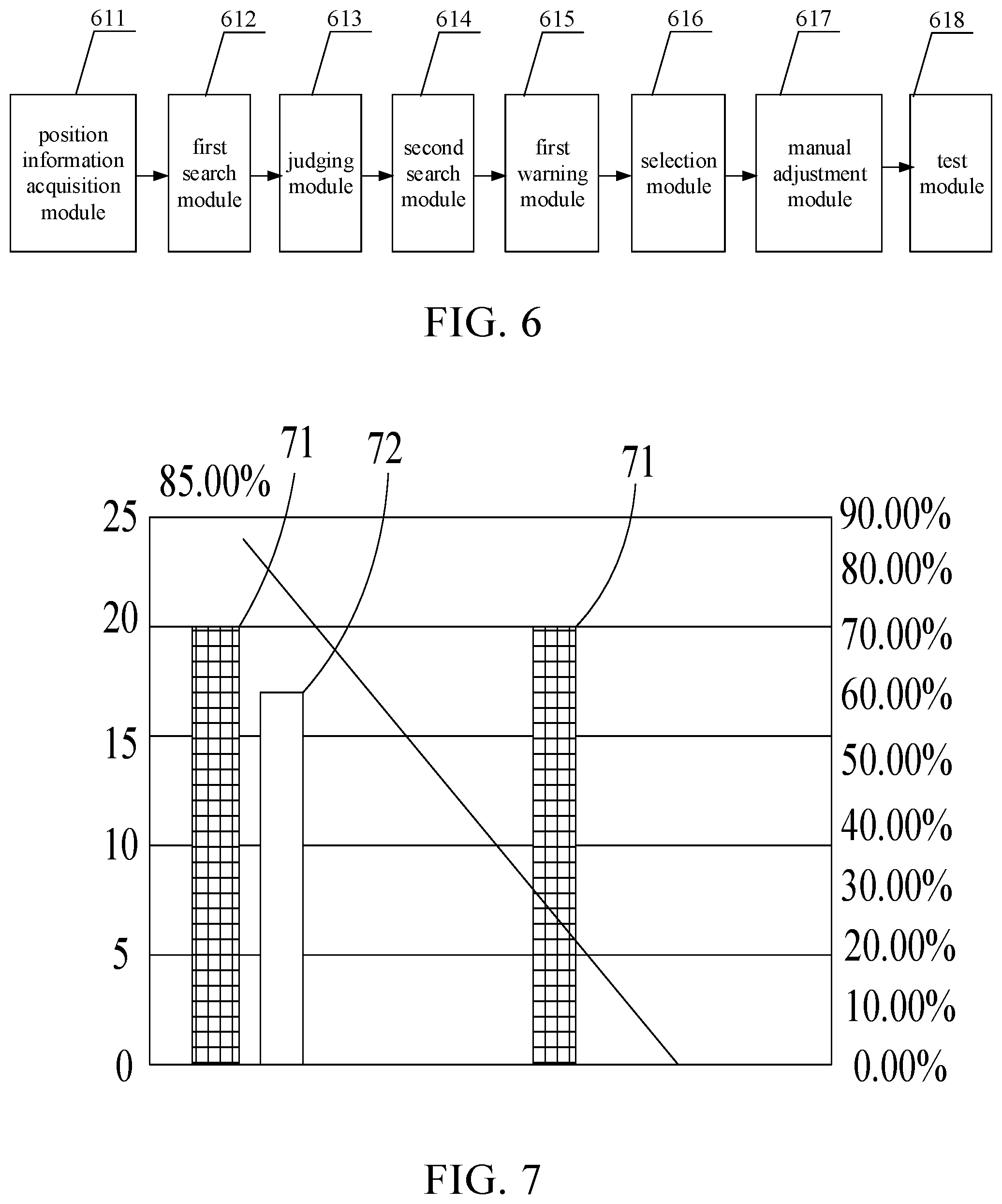 Patent US11841627 Figure 5 – Display panel test method comprising the step of automatically searching for an alignment mark by obtaining position information of the display panel and display panel test device
