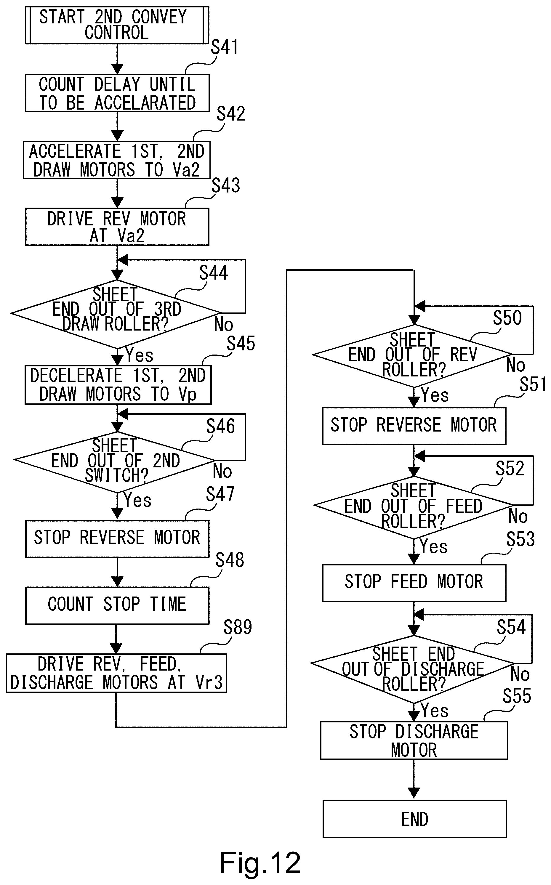 Patent US11841631 Figure 12 – Image forming apparatus