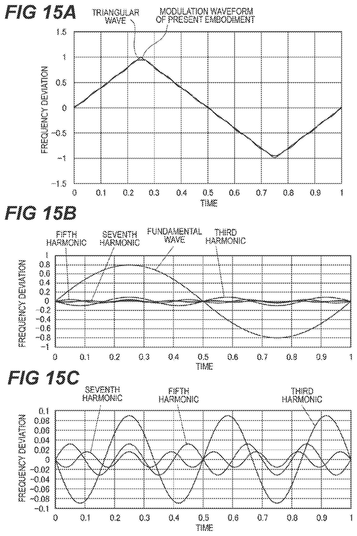 Patent US11841633 Figure 15 – Image forming apparatus
