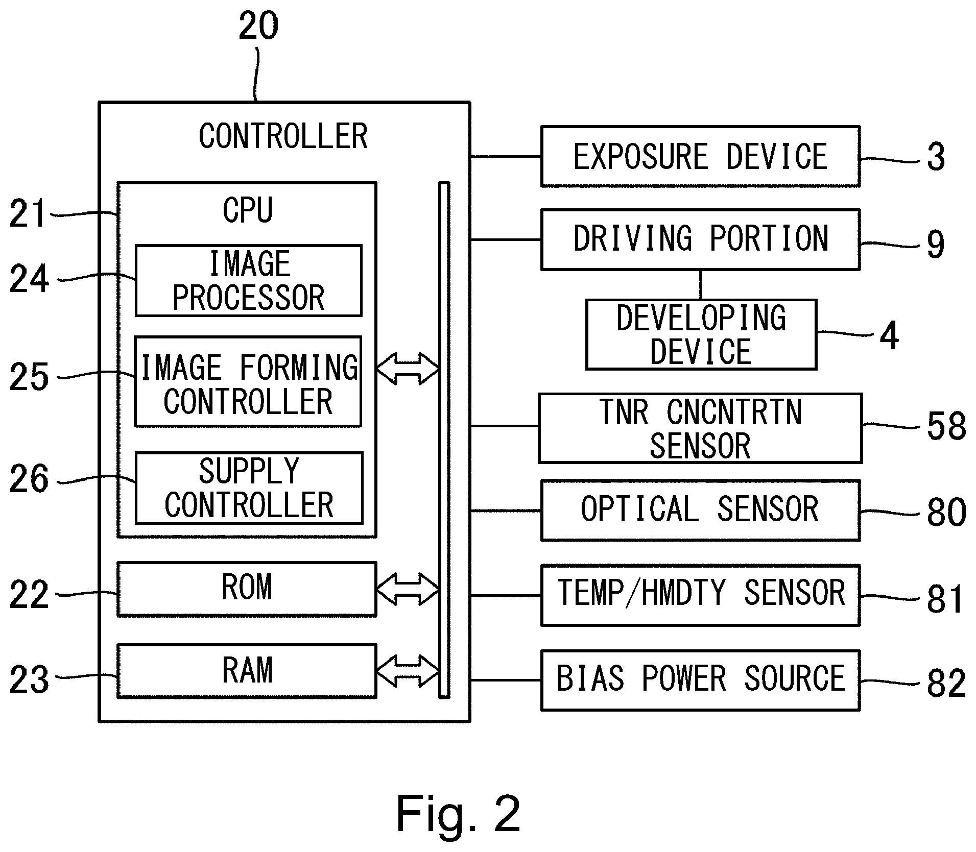 Patent US11841635 Figure 2 – Developing device