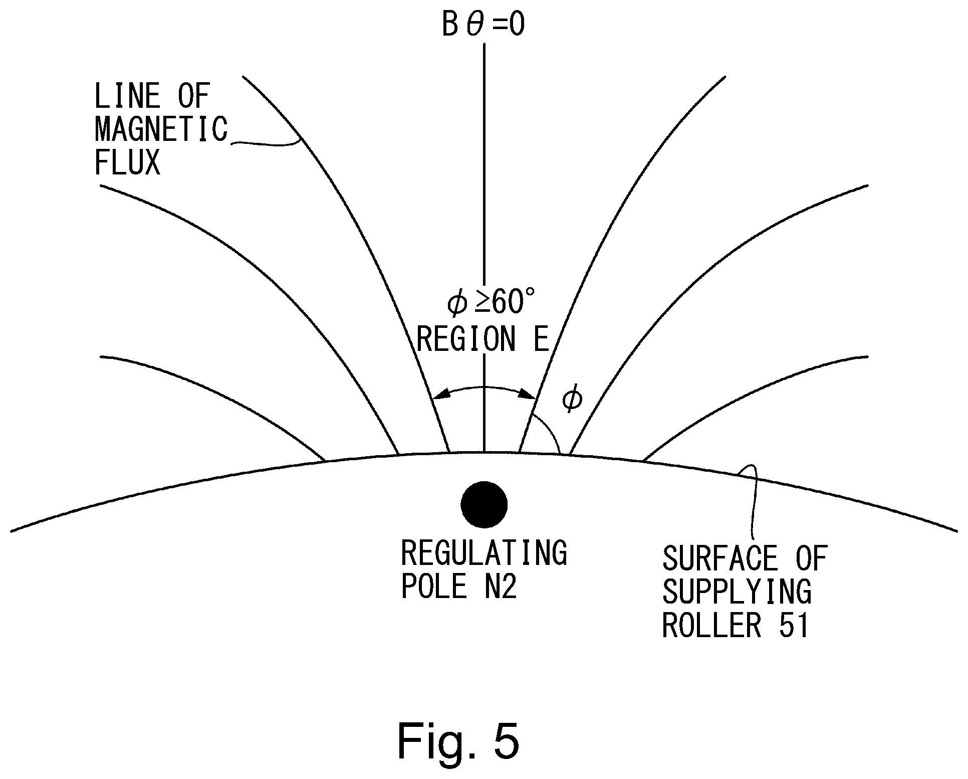 Patent US11841635 Figure 5 – Developing device