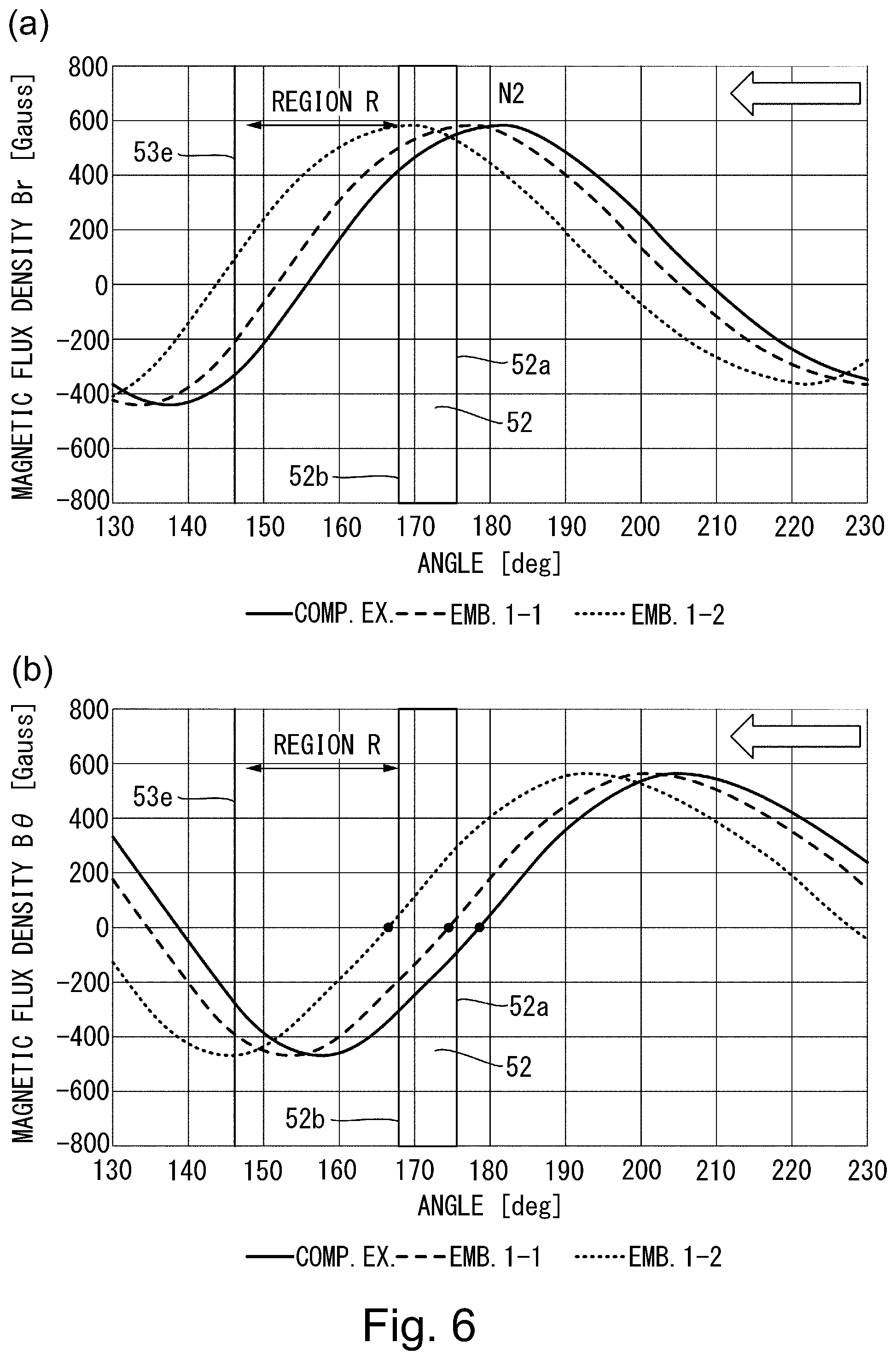 Patent US11841635 Figure 6 – Developing device