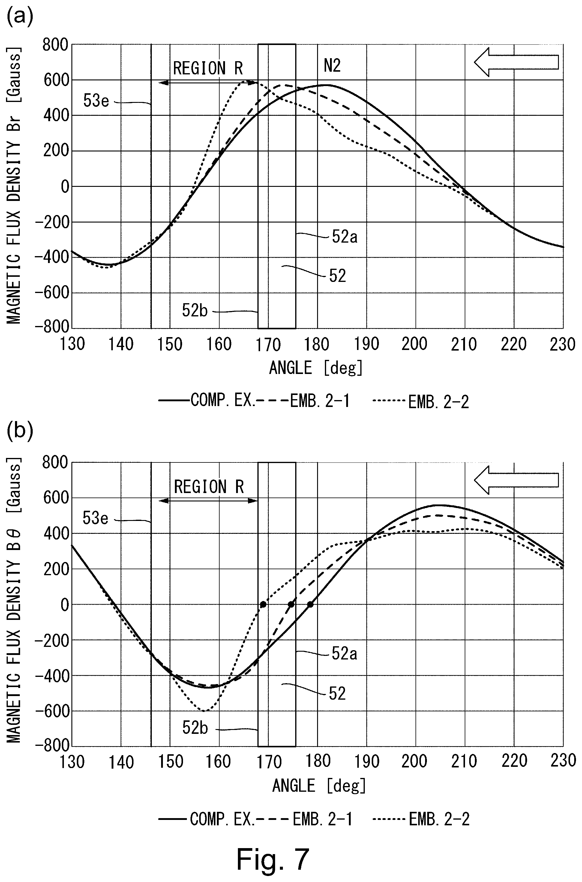 Patent US11841635 Figure 7 – Developing device