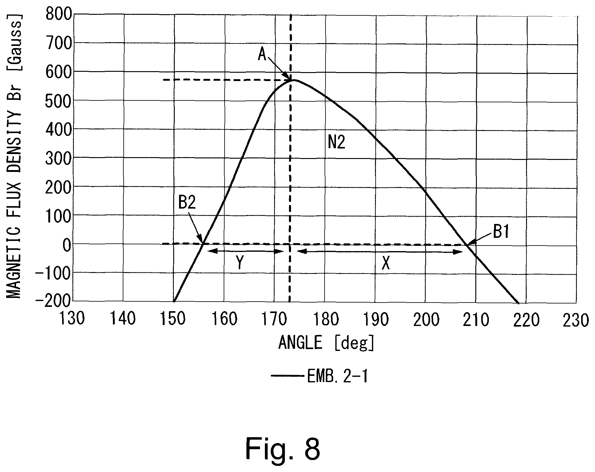 Patent US11841635 Figure 8 – Developing device