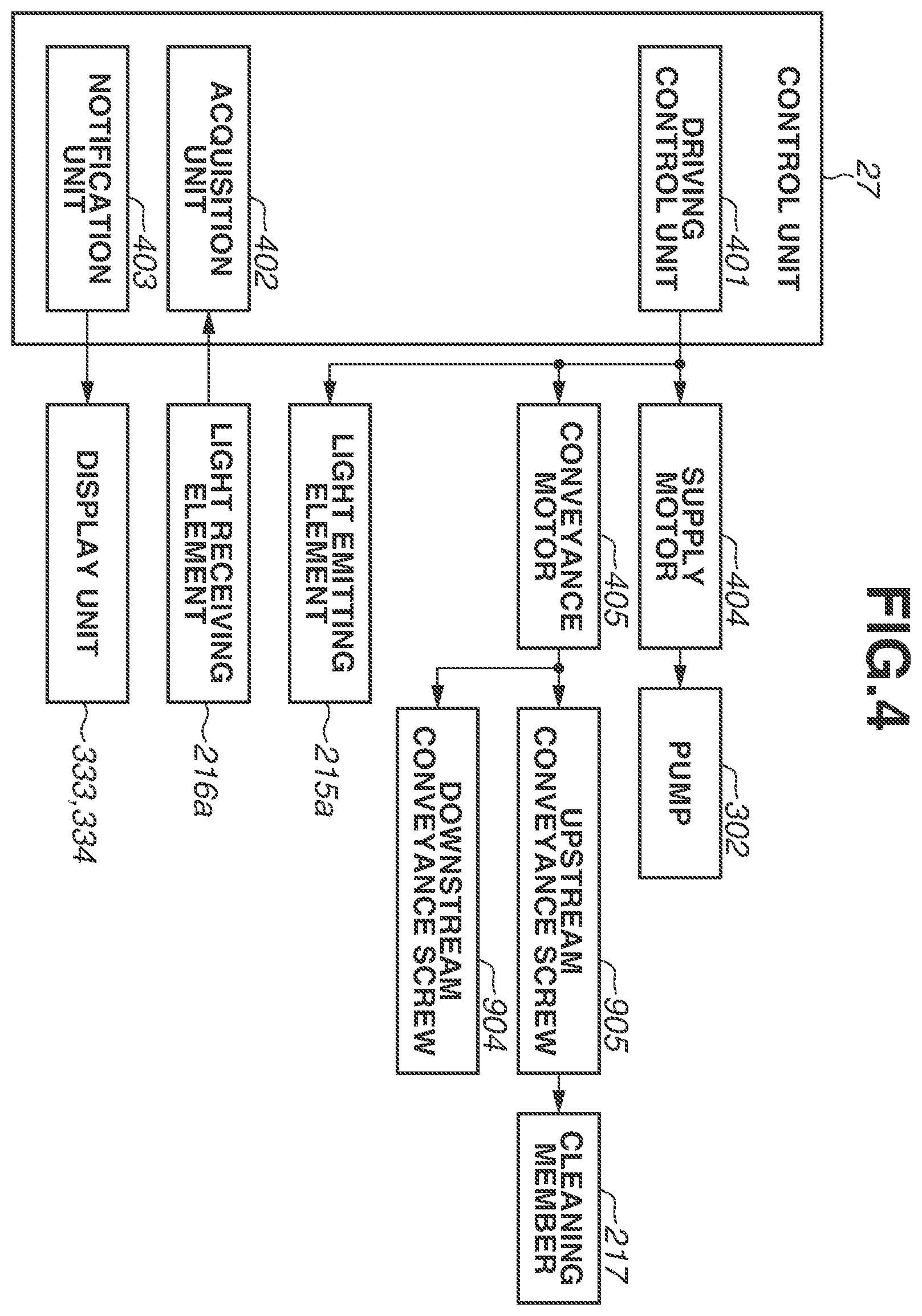Patent US11841639 Figure 4 – Image forming apparatus having an abnormality detection mode