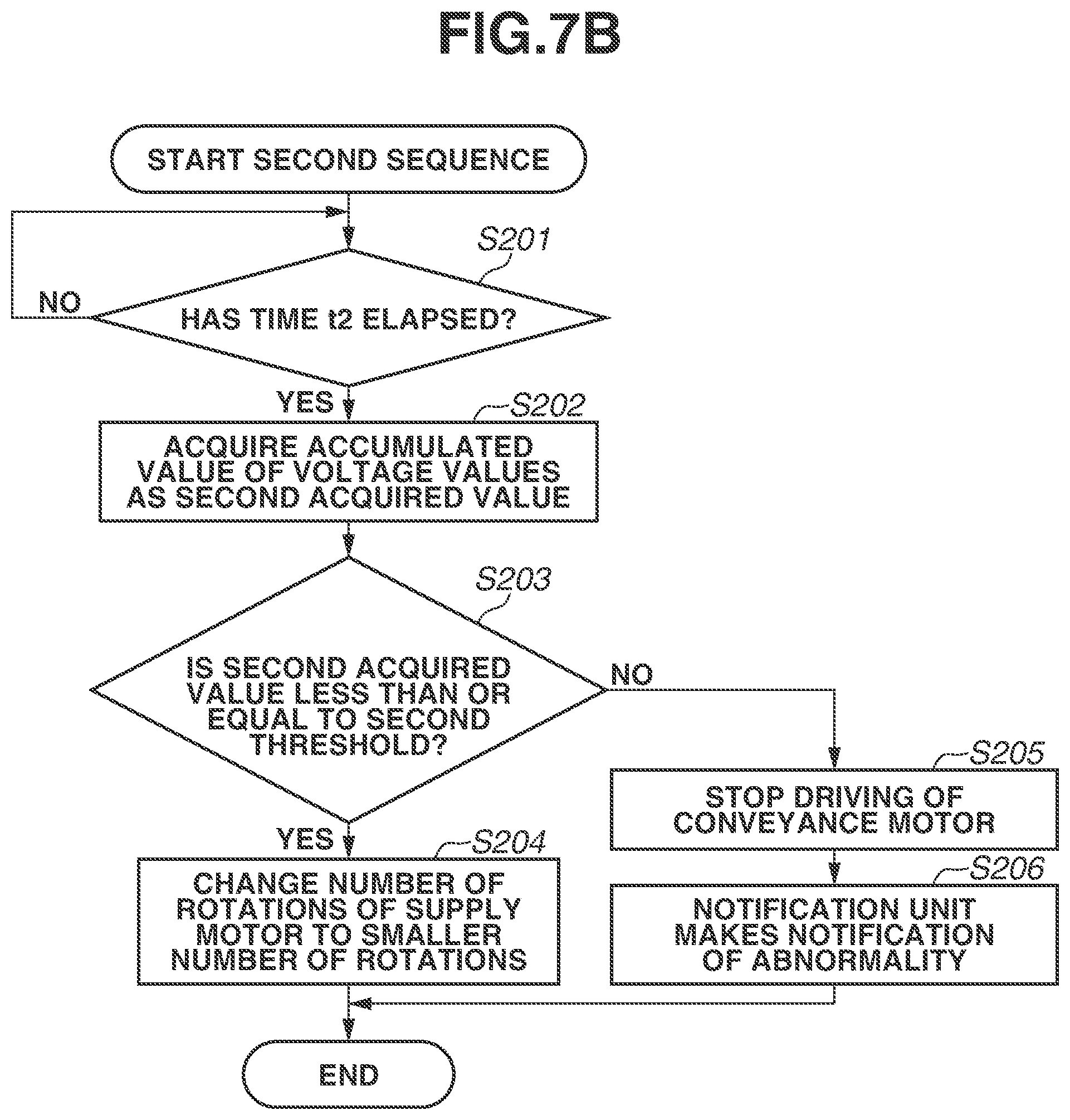 Patent US11841639 Figure 8 – Image forming apparatus having an abnormality detection mode
