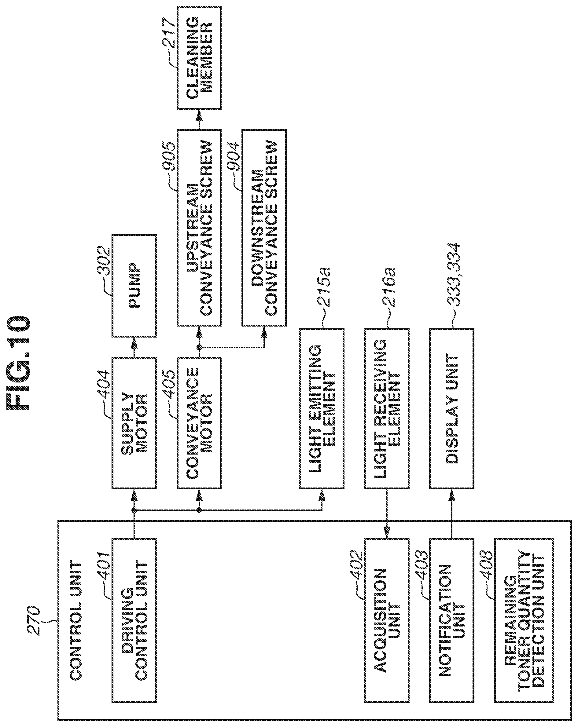 Patent US11841639 Figure 11 – Image forming apparatus having an abnormality detection mode