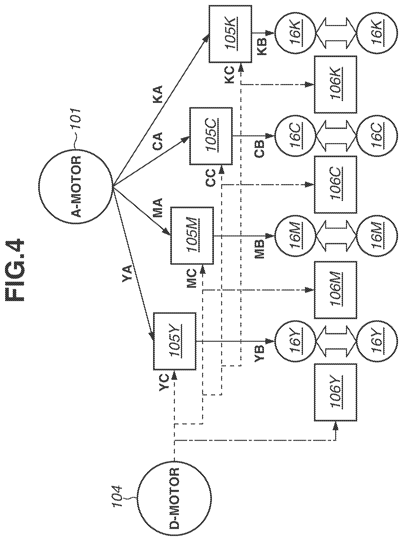 Patent US11841640 Figure 4 – Image forming apparatus comprising development switching unit and current detection unit