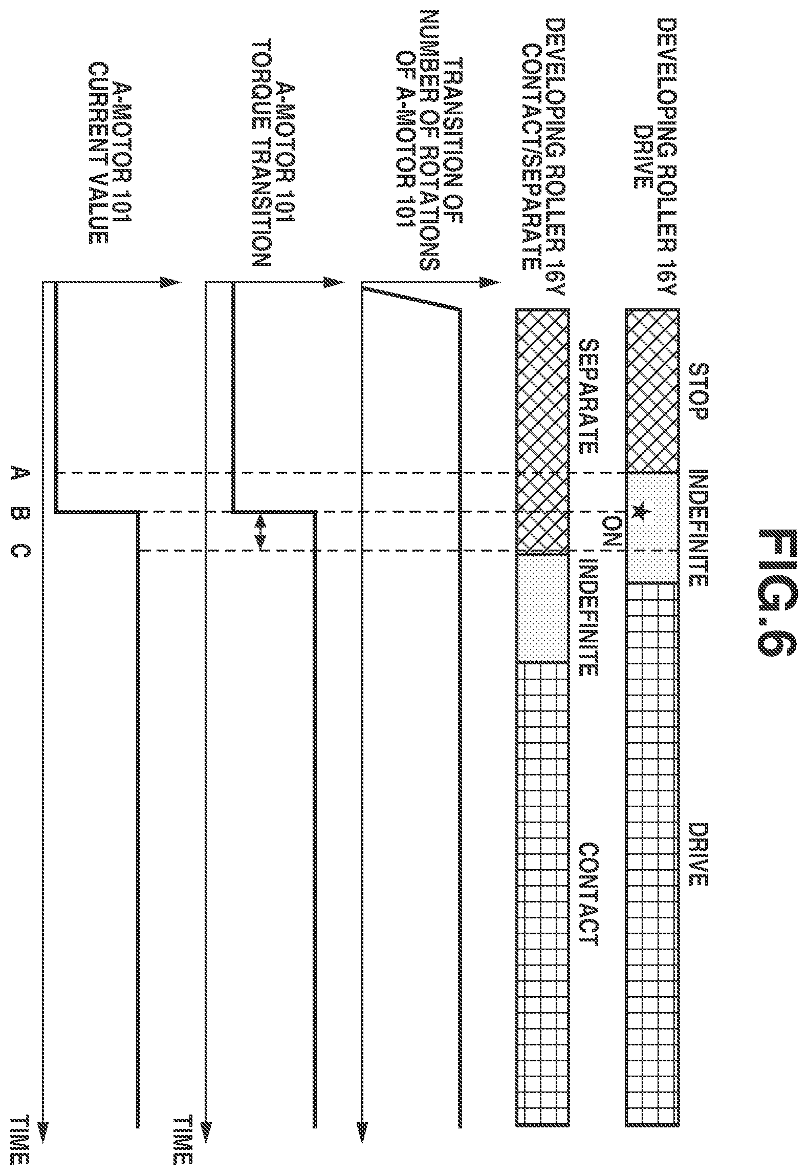 Patent US11841640 Figure 6 – Image forming apparatus comprising development switching unit and current detection unit