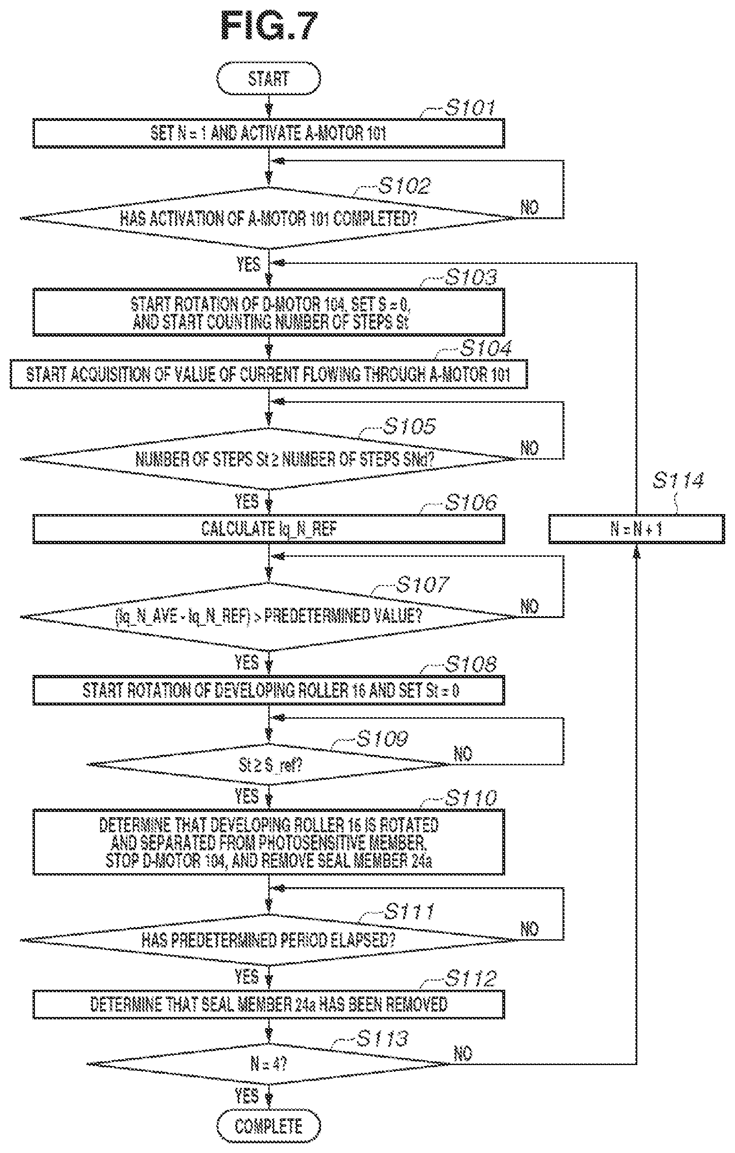 Patent US11841640 Figure 7 – Image forming apparatus comprising development switching unit and current detection unit