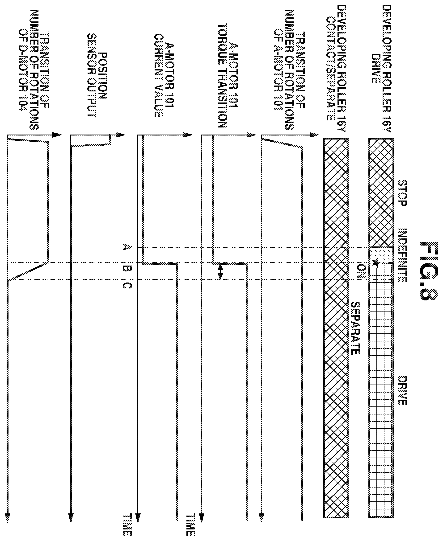 Patent US11841640 Figure 8 – Image forming apparatus comprising development switching unit and current detection unit
