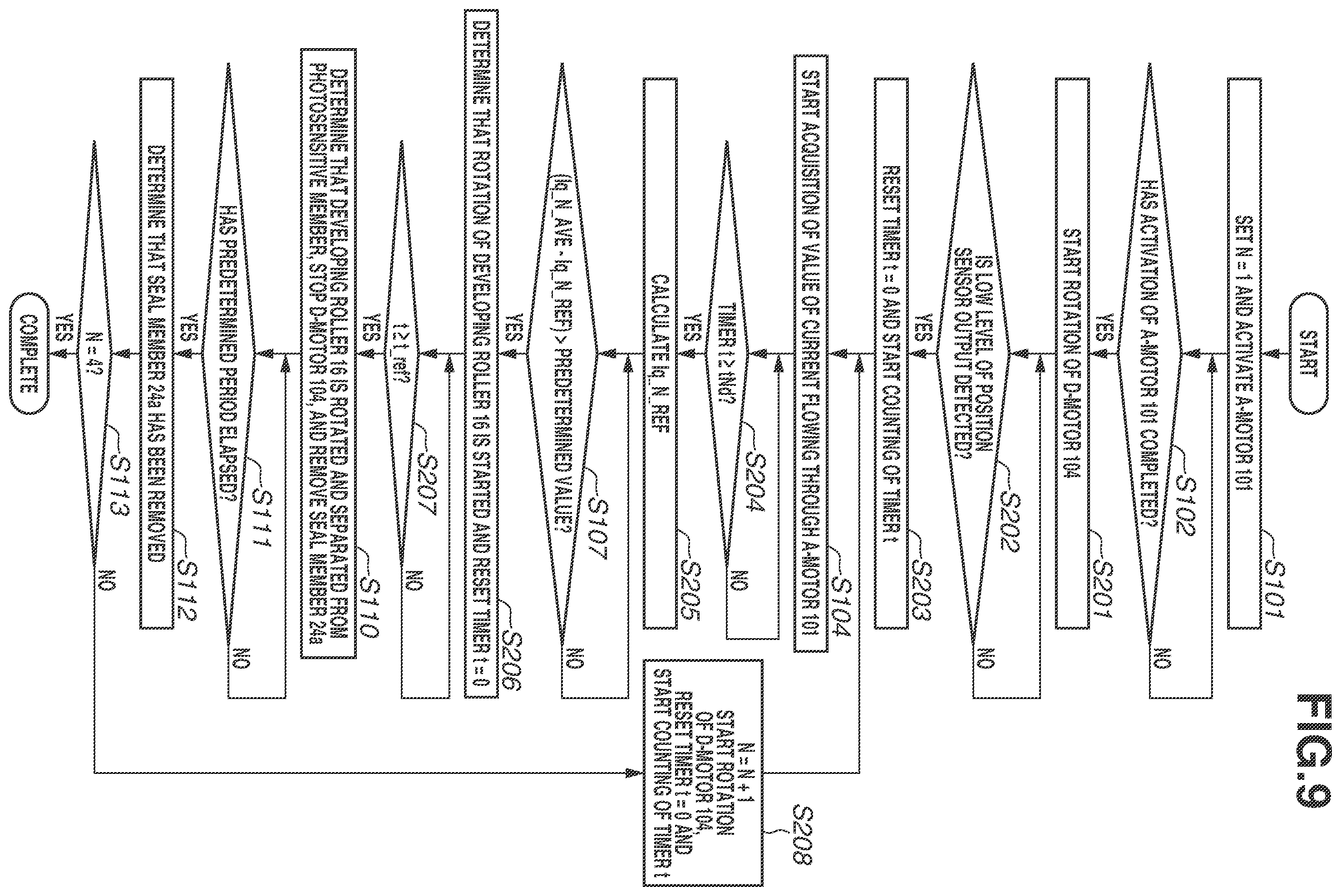 Patent US11841640 Figure 9 – Image forming apparatus comprising development switching unit and current detection unit