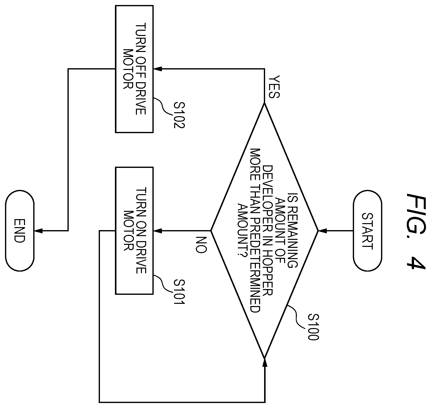 Patent US11841641 Figure 4 – Developer replenishing container and image forming apparatus