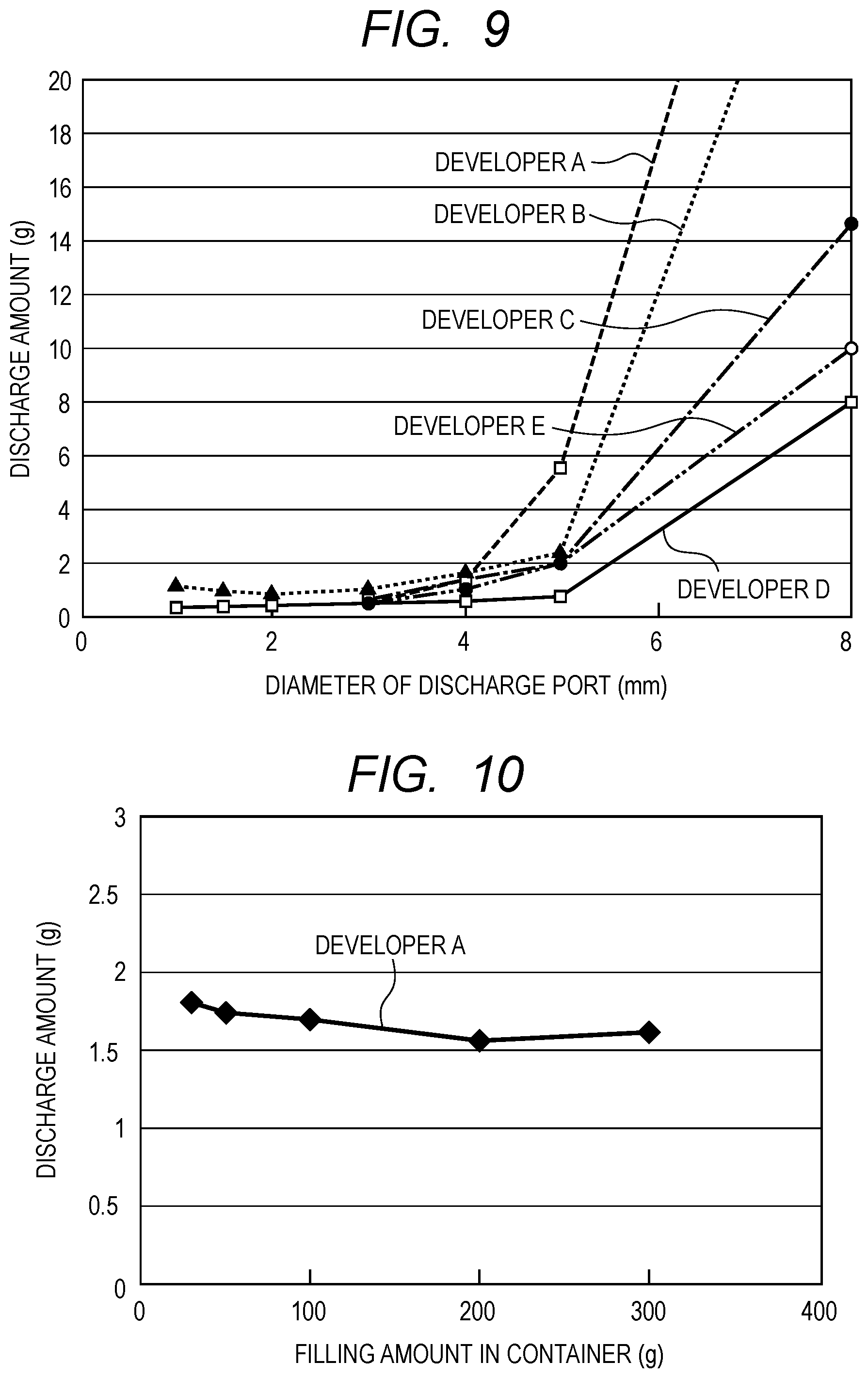Patent US11841641 Figure 9 – Developer replenishing container and image forming apparatus