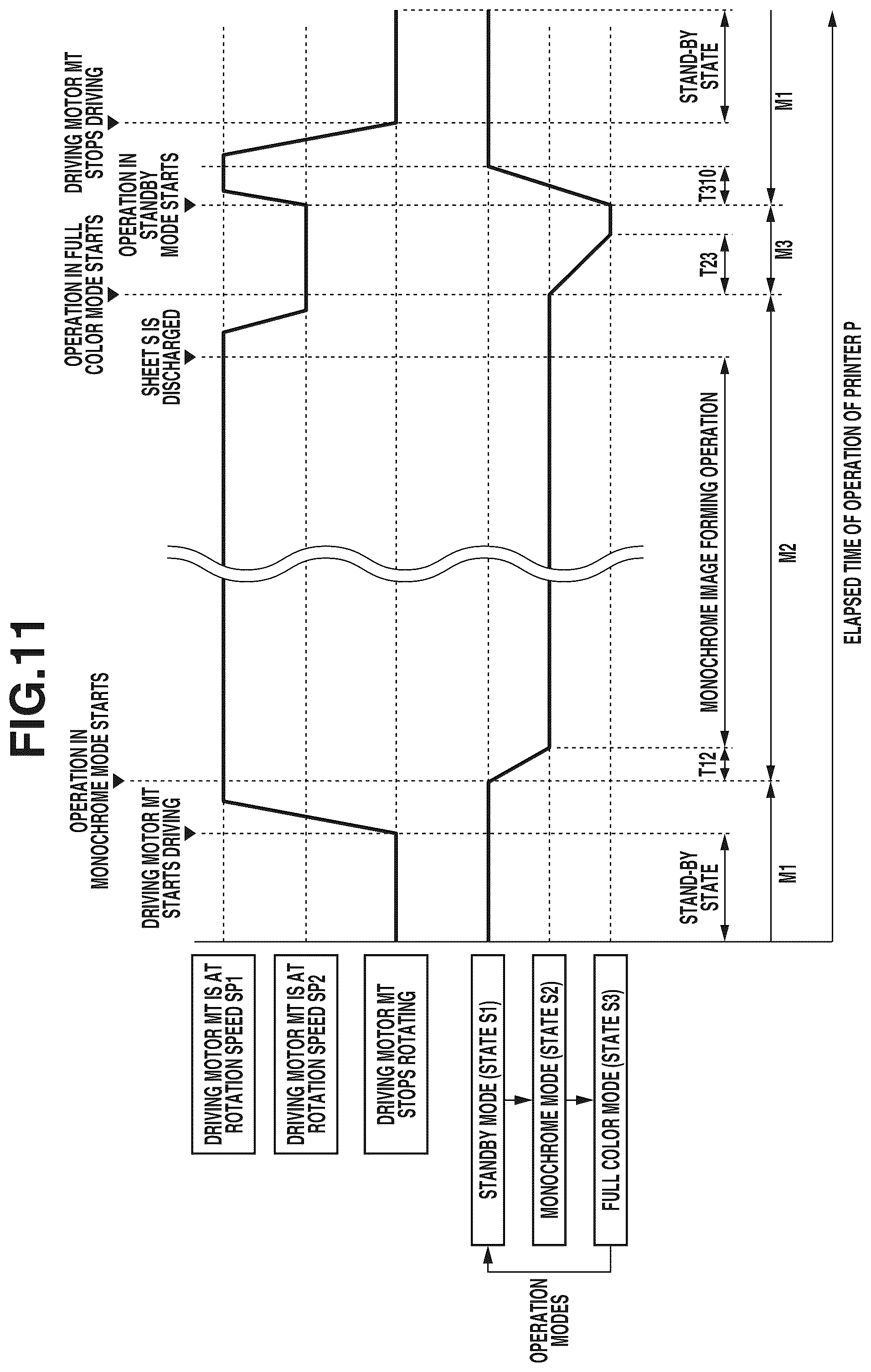 Patent US11841648 Figure 11 – Image forming apparatus