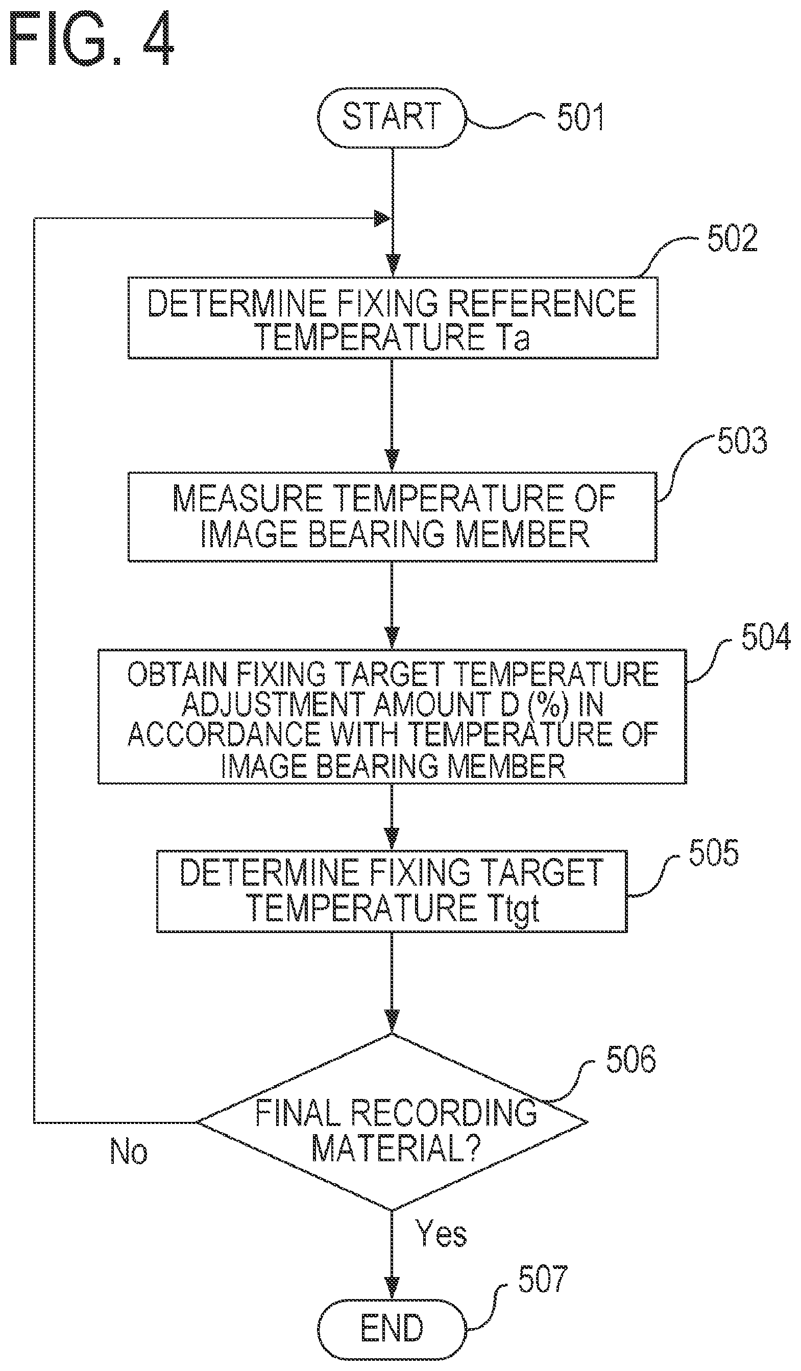 Patent US11841653 Figure 4 – Image forming apparatus