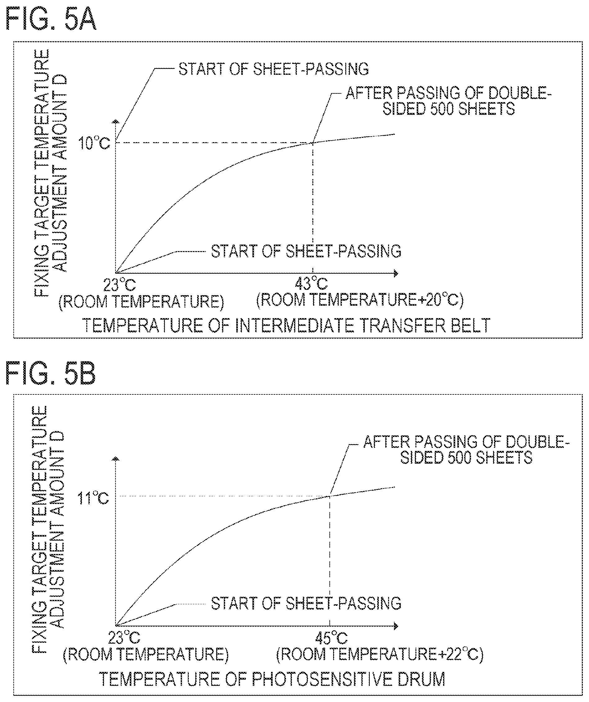 Patent US11841653 Figure 5 – Image forming apparatus