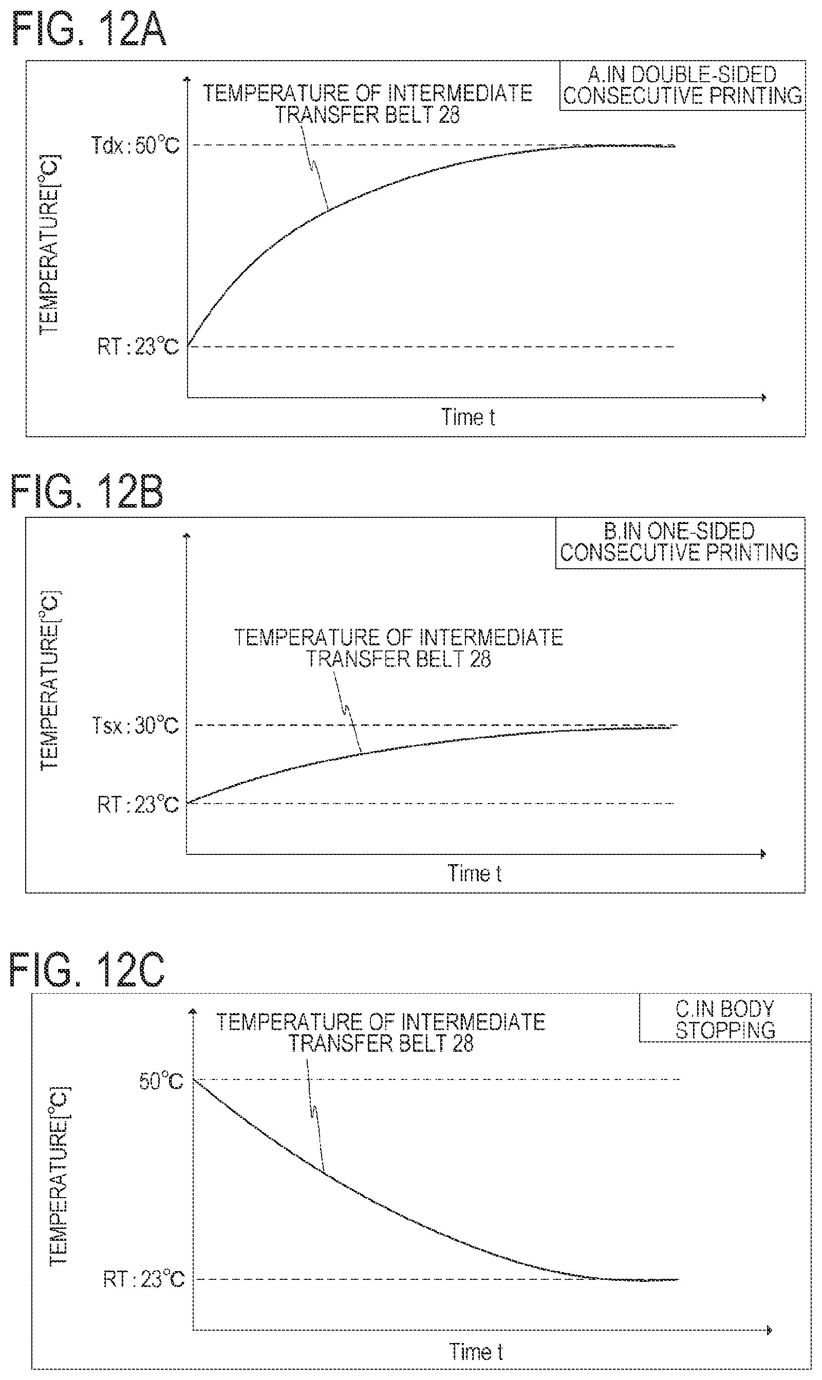 Patent US11841653 Figure 12 – Image forming apparatus