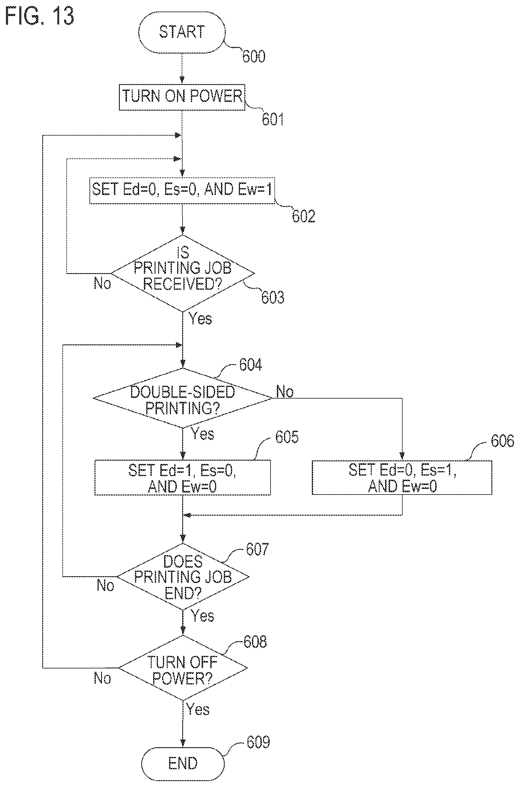 Patent US11841653 Figure 13 – Image forming apparatus