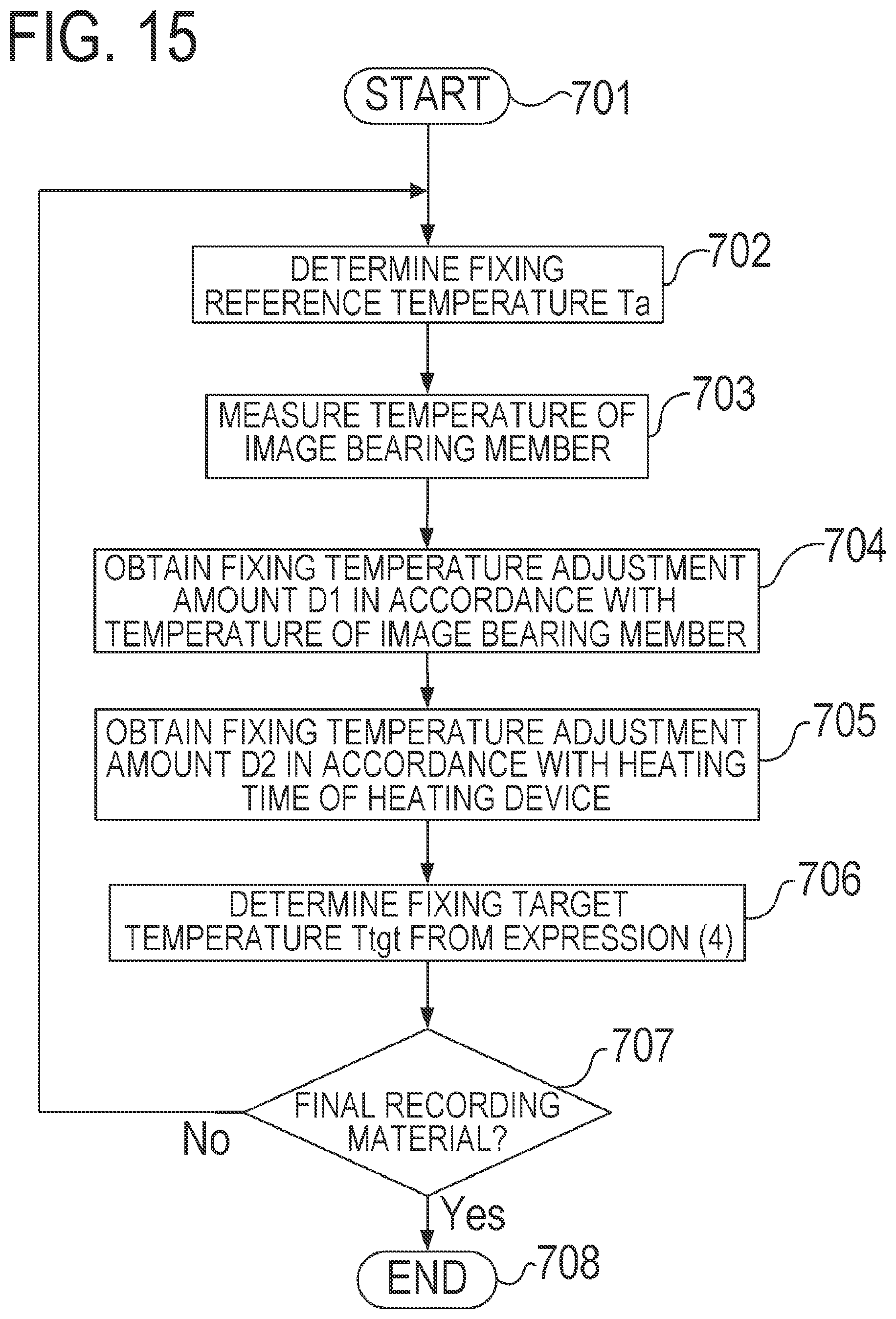Patent US11841653 Figure 15 – Image forming apparatus