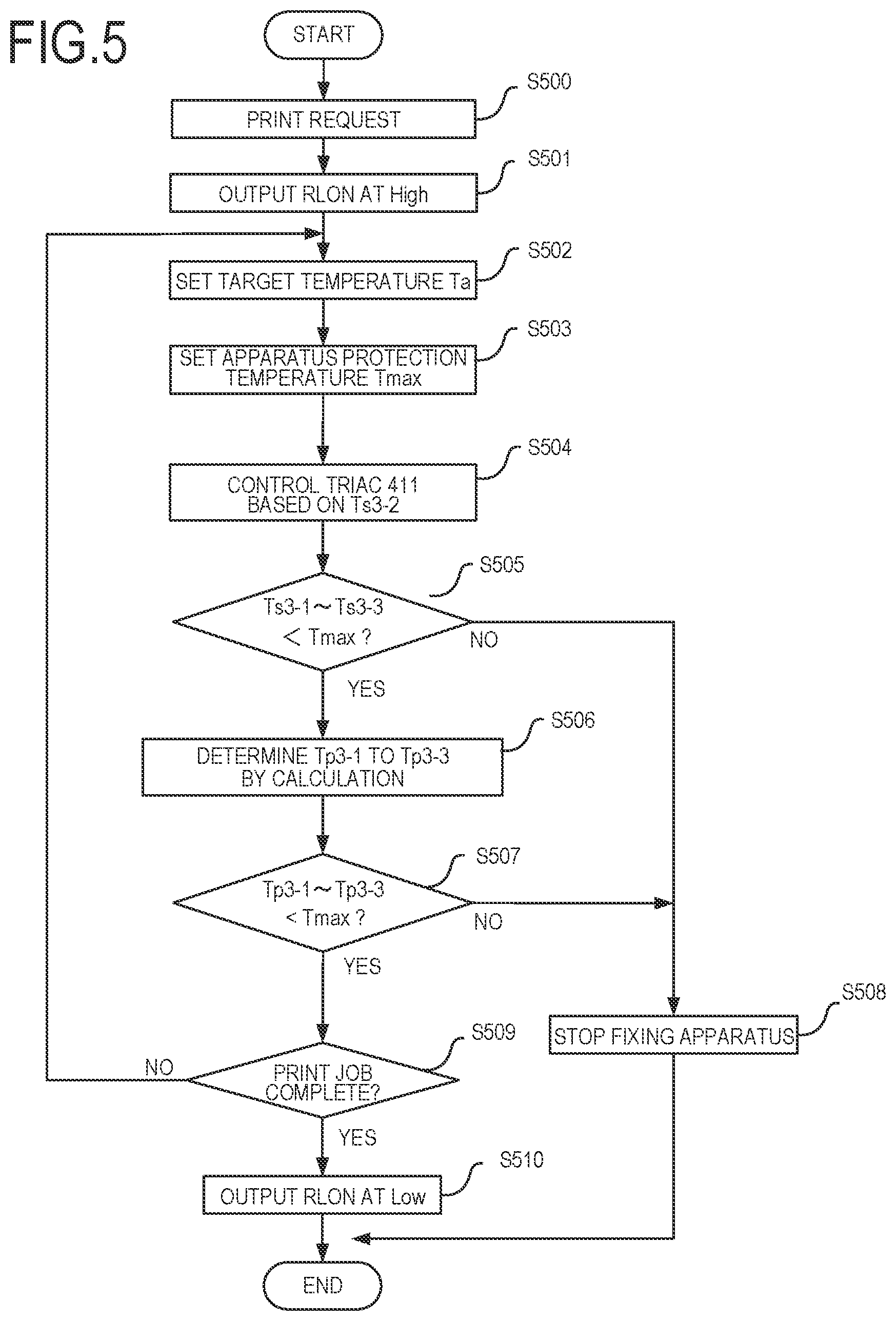 Patent US11841656 Figure 5 – Image forming apparatus