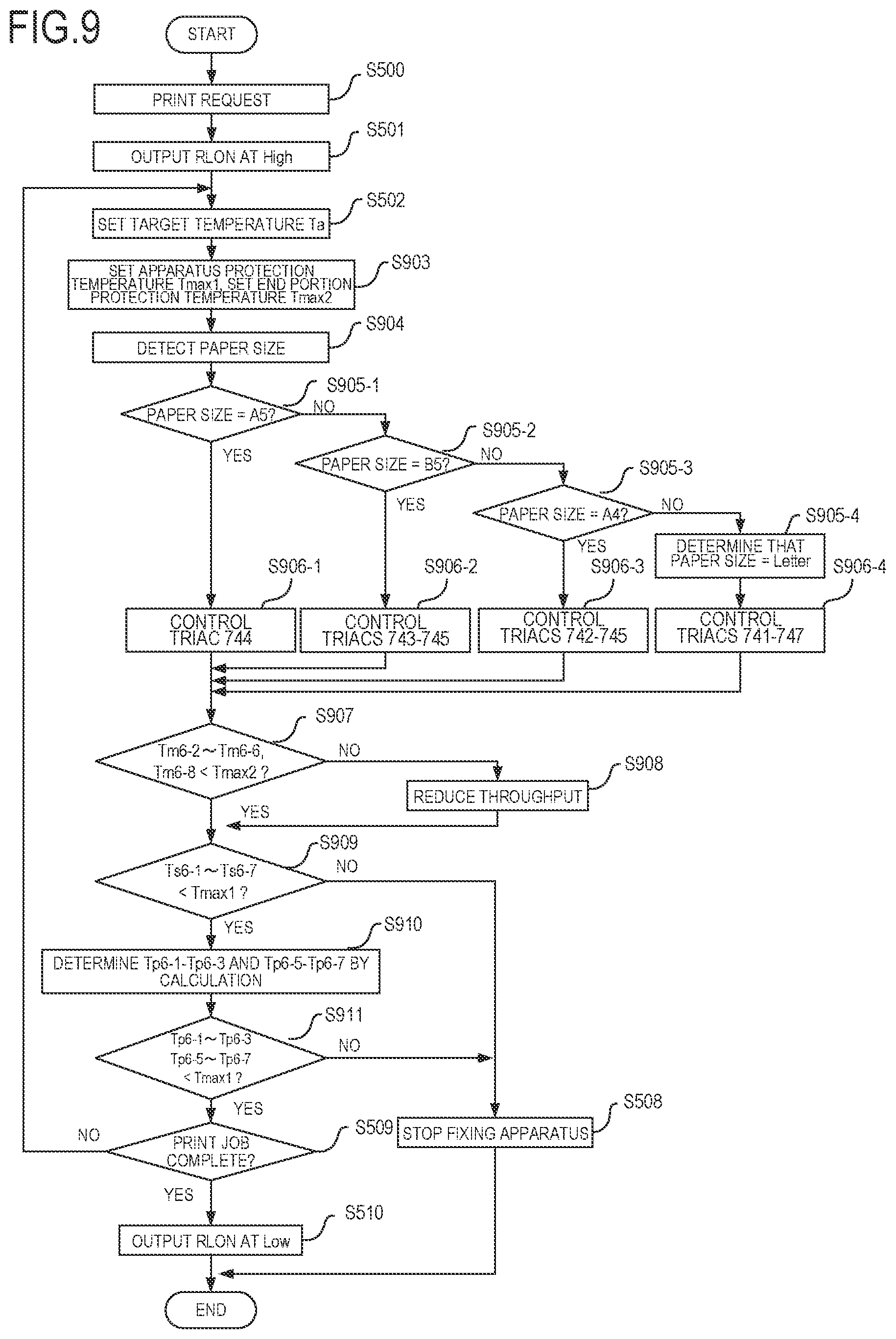 Patent US11841656 Figure 9 – Image forming apparatus