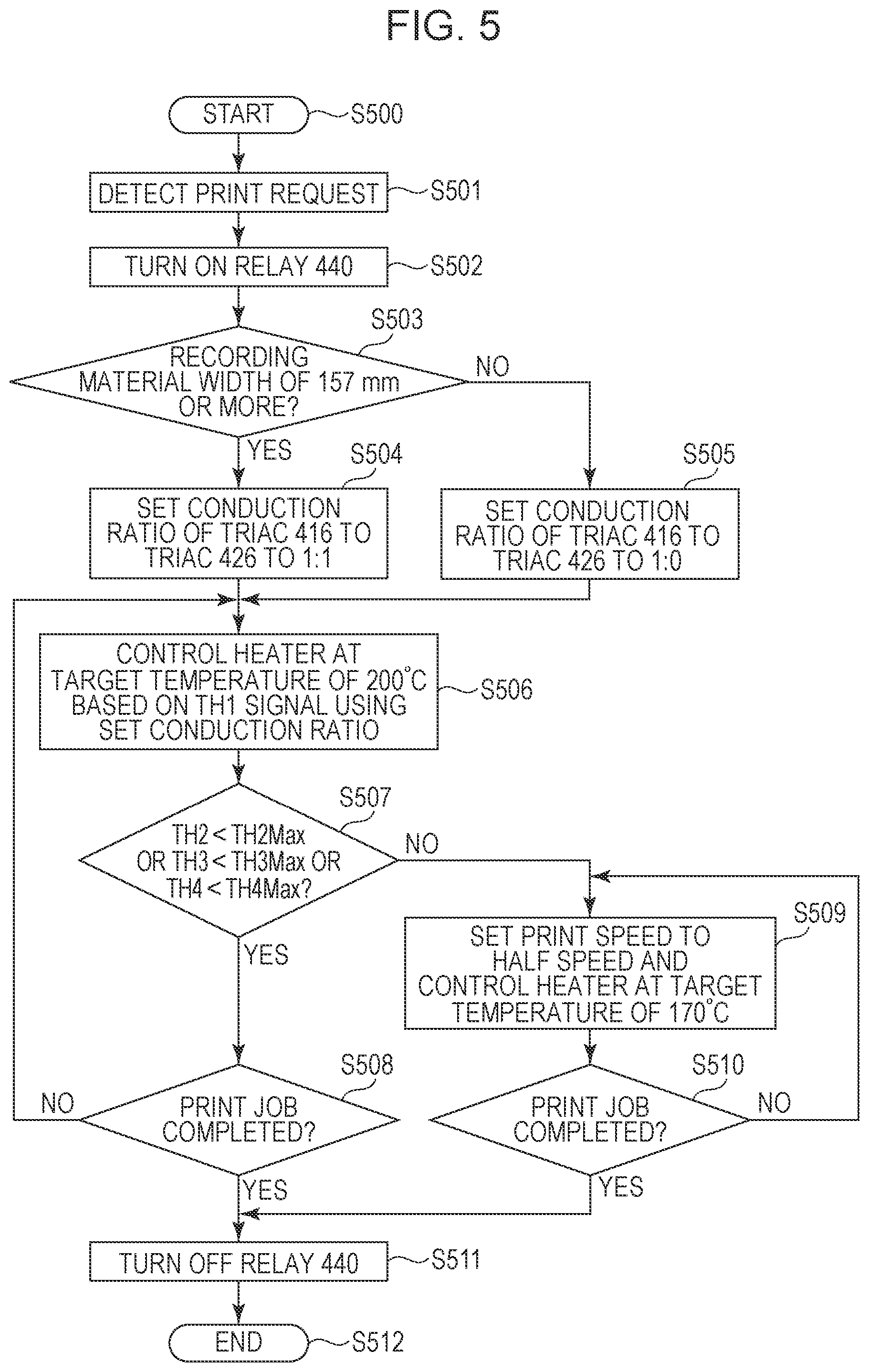 Patent US11841657 Figure 6 – Image heating apparatus and heater for use therein