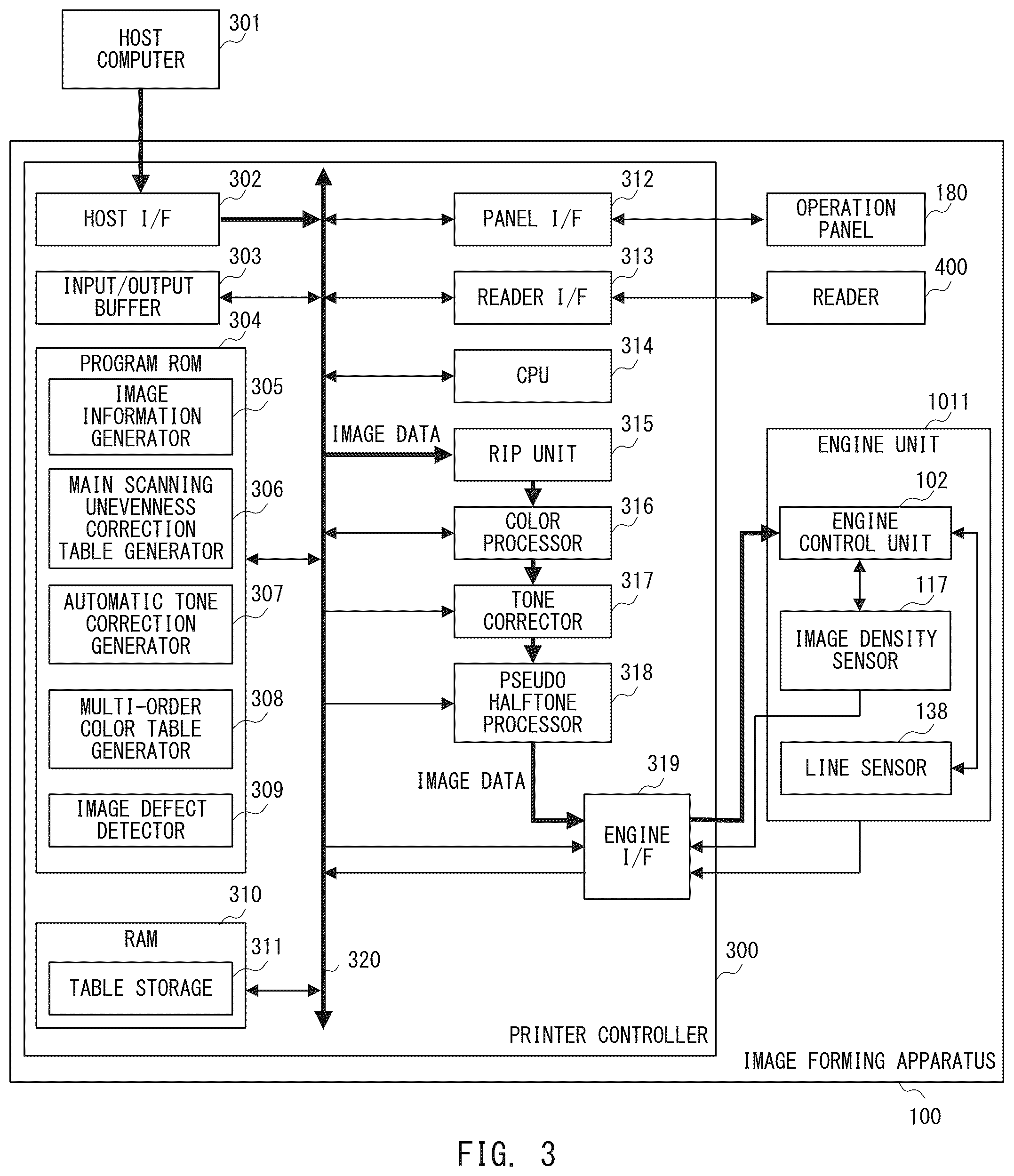 Patent US11841660 Figure 2 – Image forming apparatus