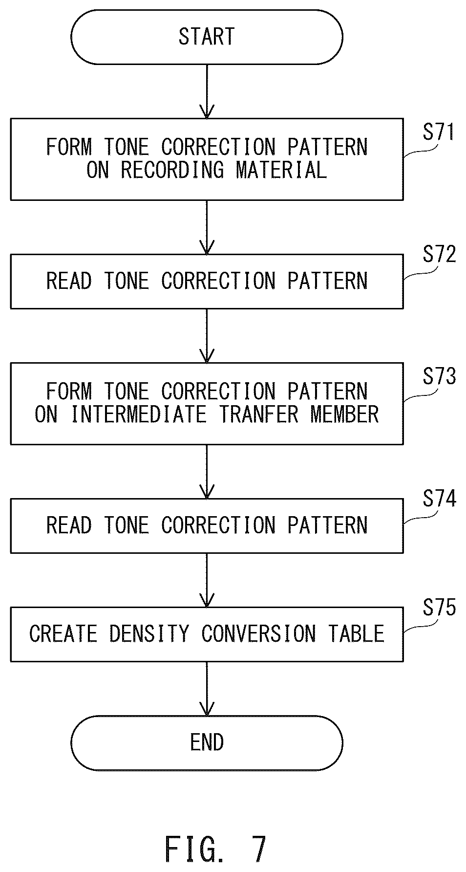 Patent US11841660 Figure 5 – Image forming apparatus
