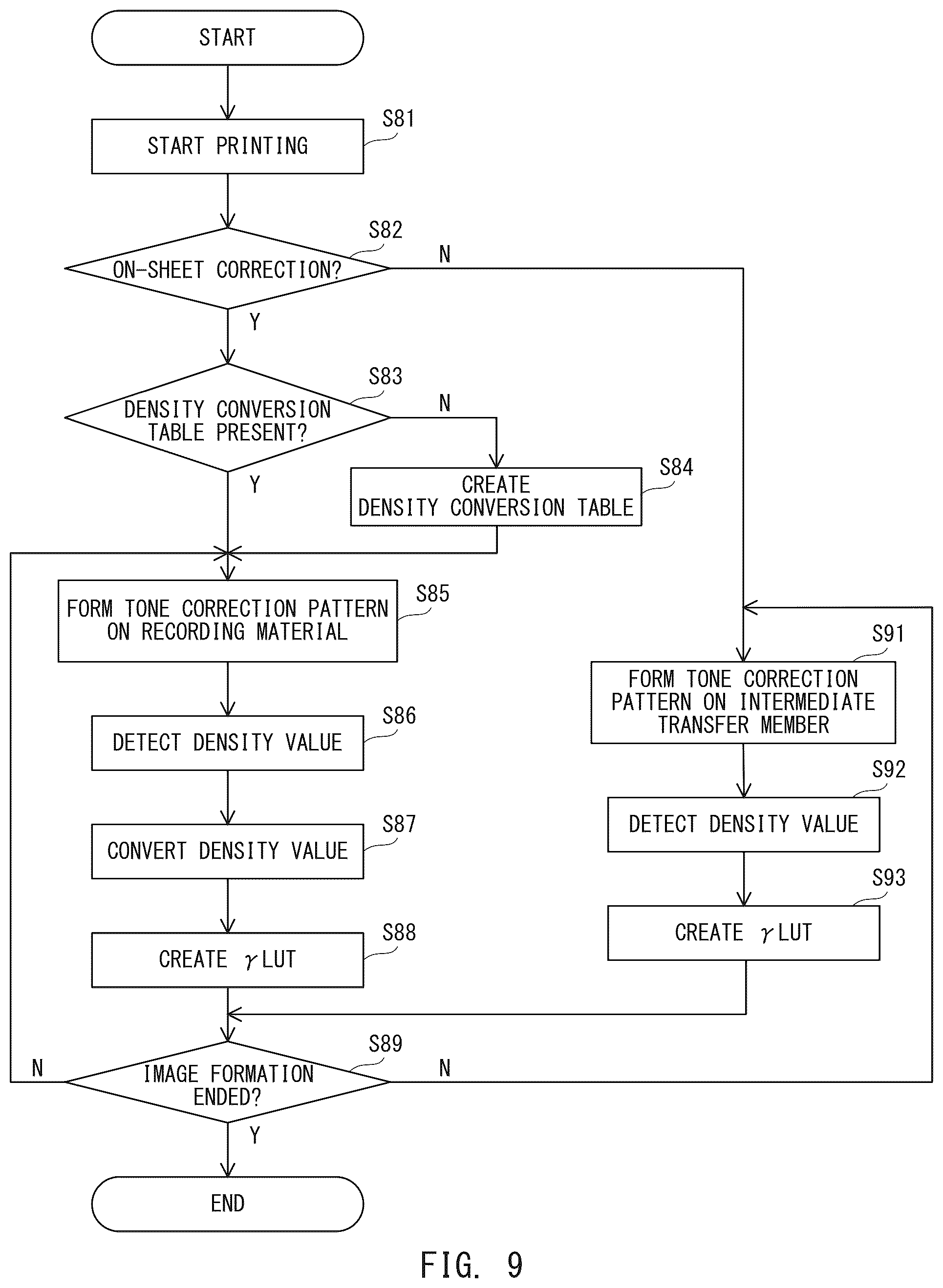 Patent US11841660 Figure 7 – Image forming apparatus