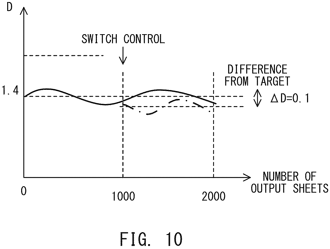 Patent US11841660 Figure 8 – Image forming apparatus