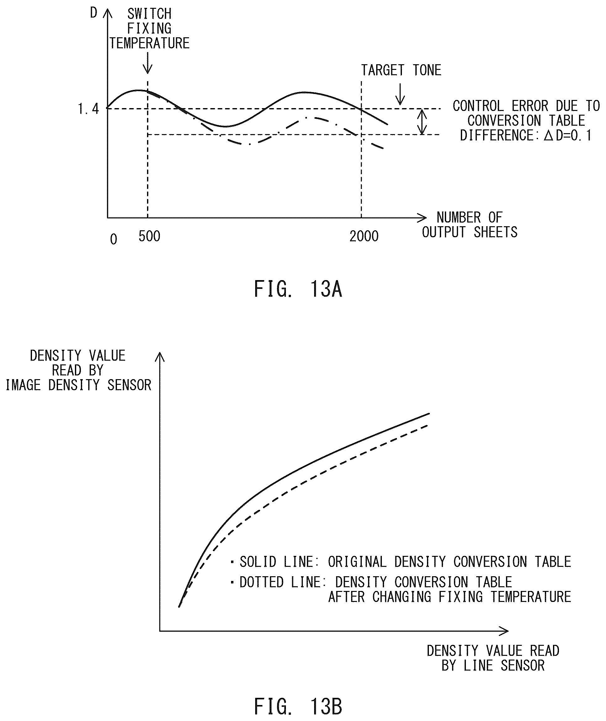 Patent US11841660 Figure 11 – Image forming apparatus