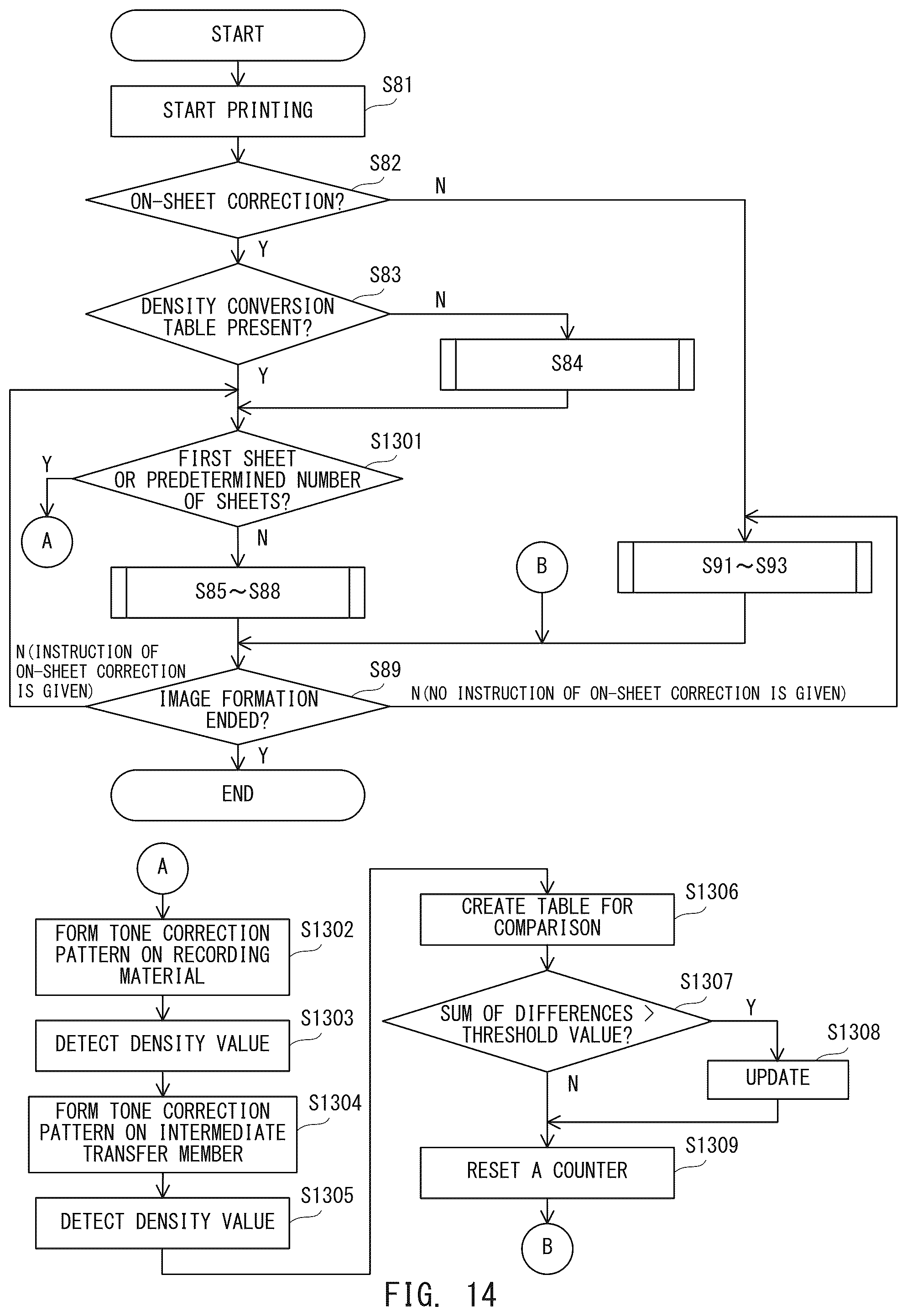 Patent US11841660 Figure 12 – Image forming apparatus