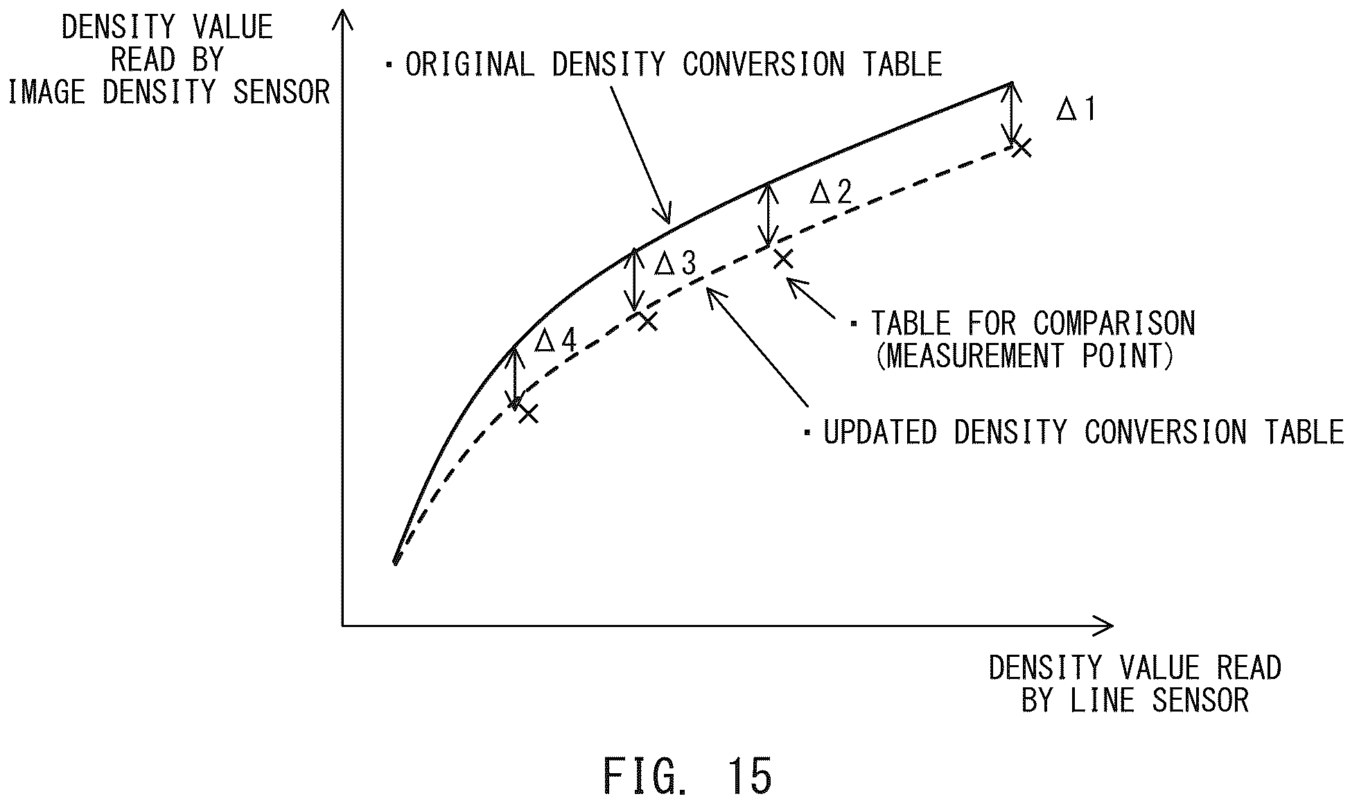 Patent US11841660 Figure 13 – Image forming apparatus
