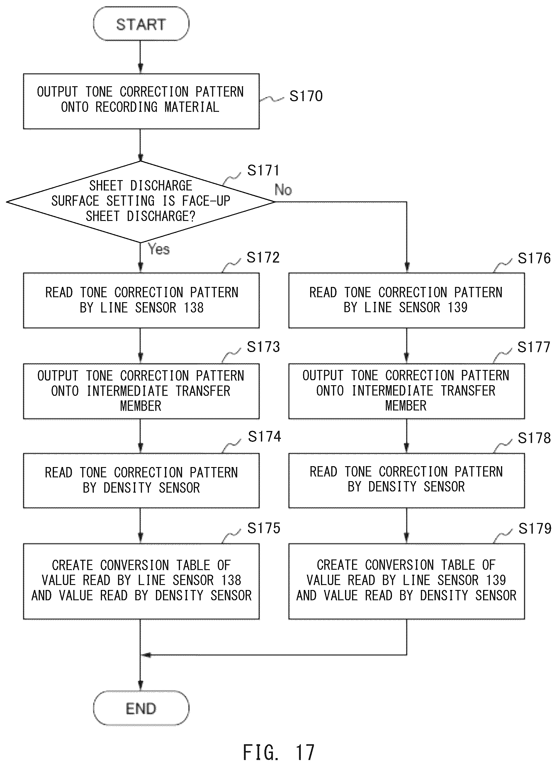Patent US11841660 Figure 15 – Image forming apparatus
