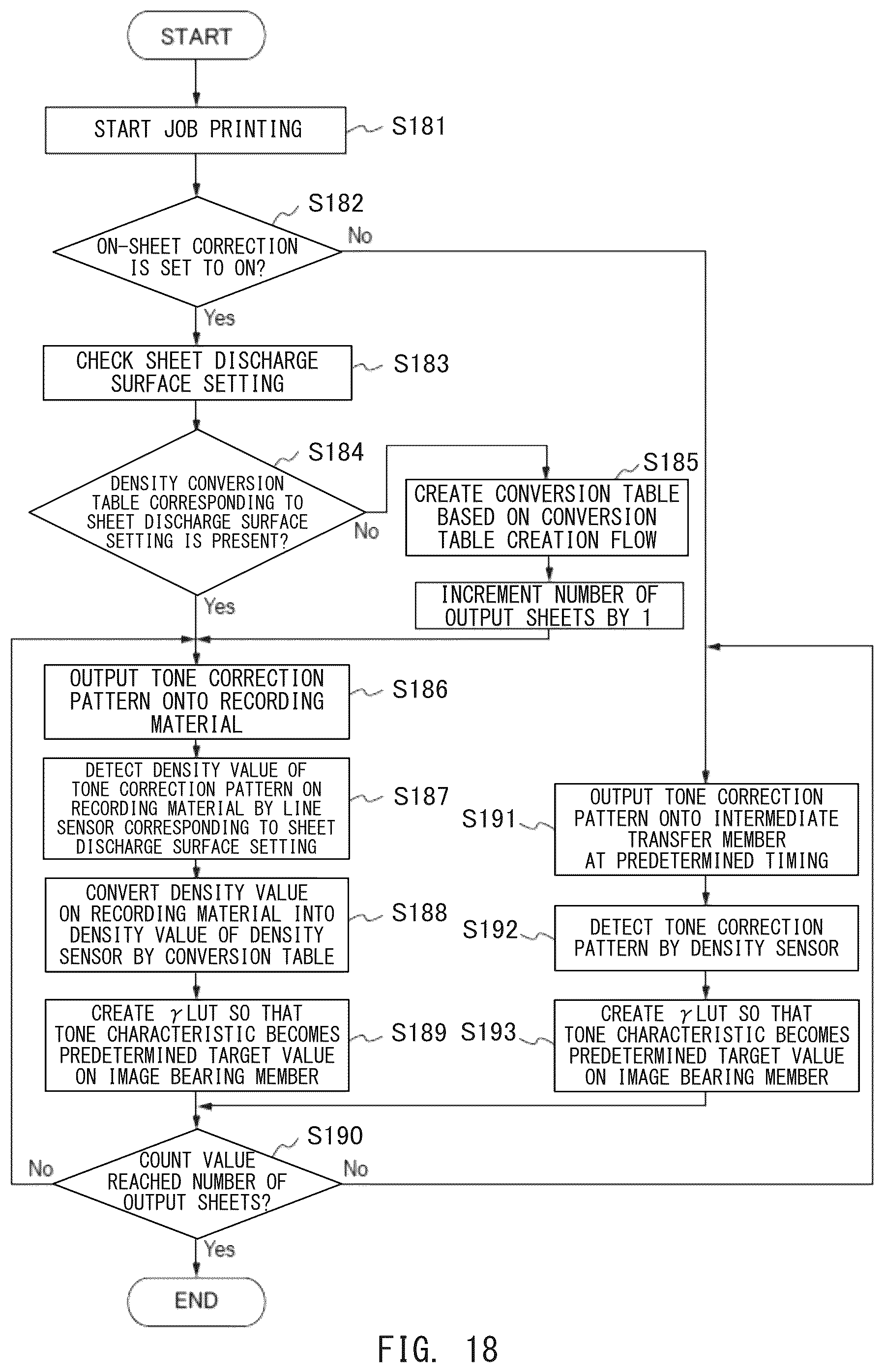 Patent US11841660 Figure 16 – Image forming apparatus