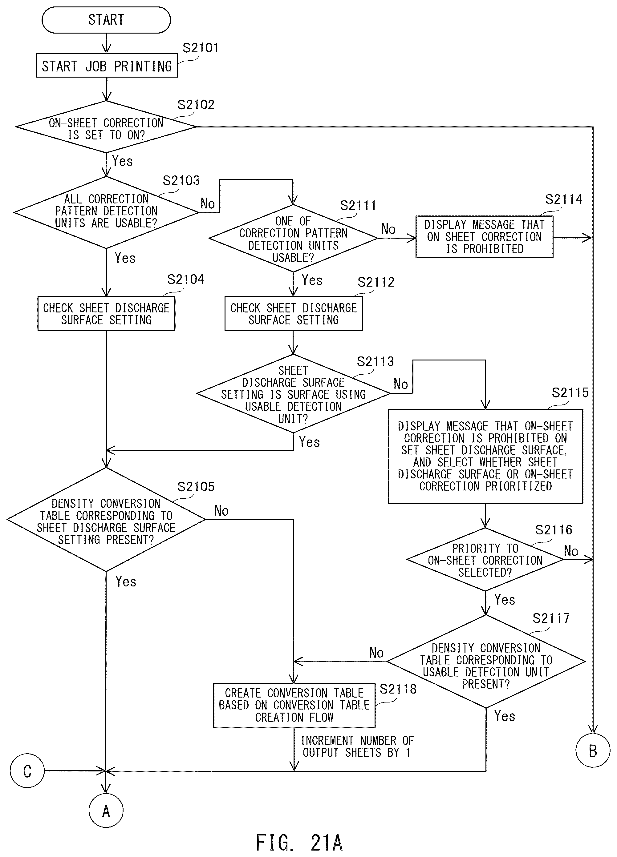 Patent US11841660 Figure 18 – Image forming apparatus