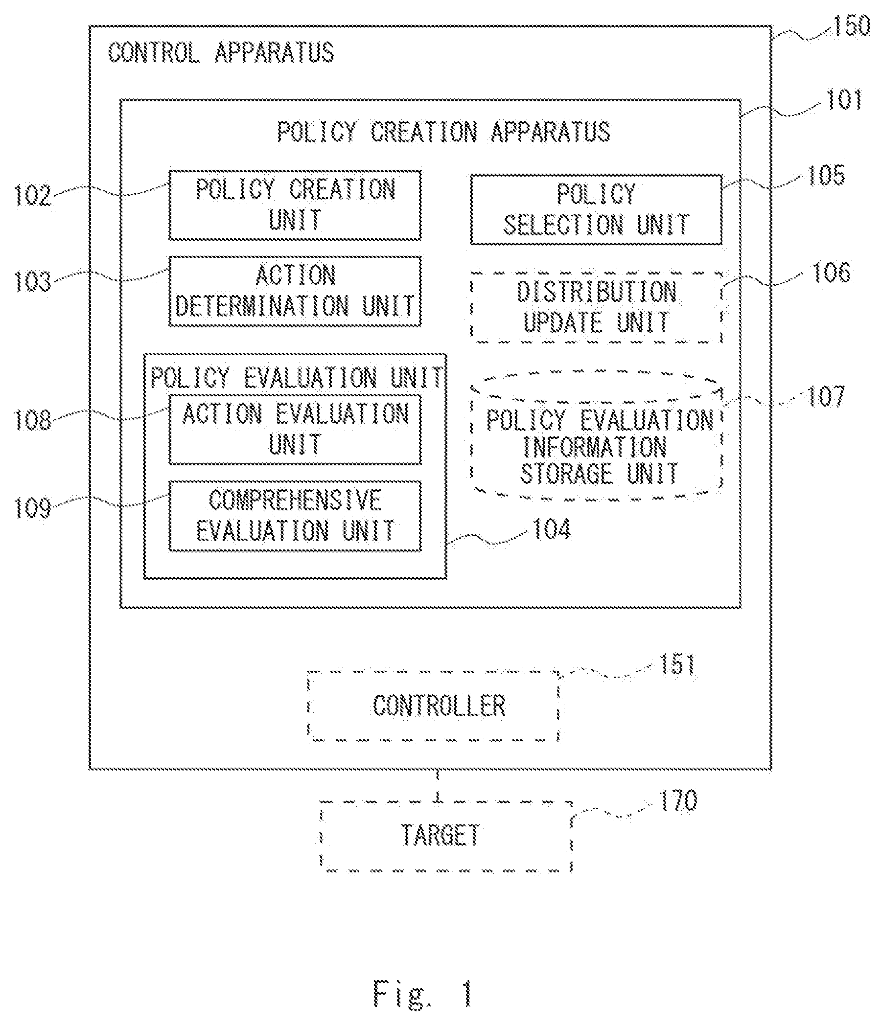 Patent US11841689 Figure 1 – Policy creation apparatus, control apparatus, policy creation method, and non-transitory computer readable medium storing policy creation program
